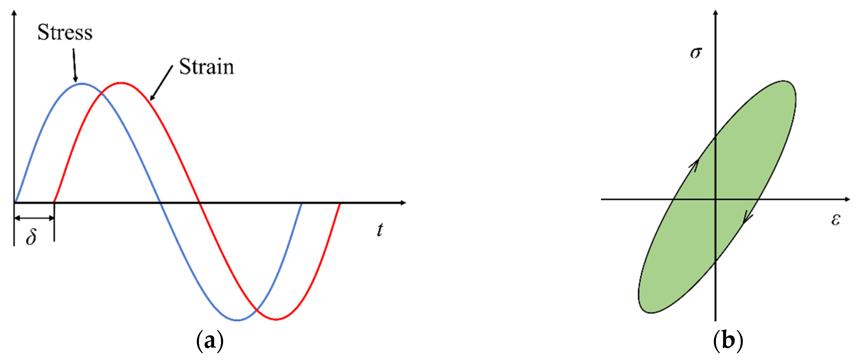 Machines 12 00578 g003