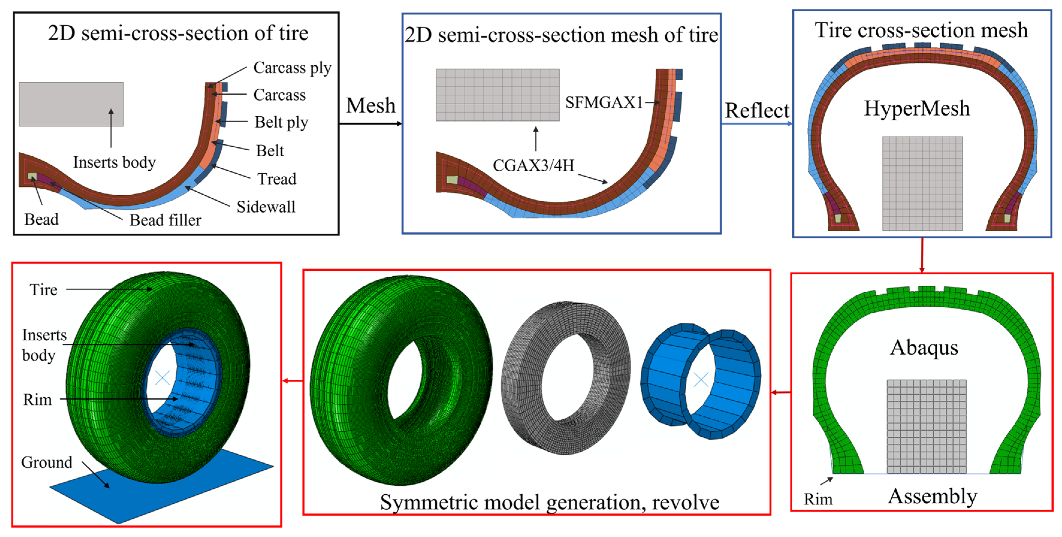 Machines 12 00578 g005