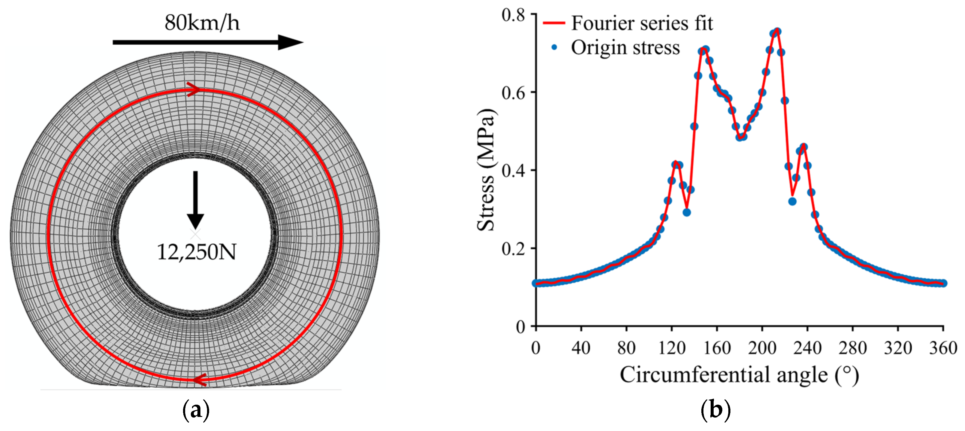 Machines 12 00578 g011