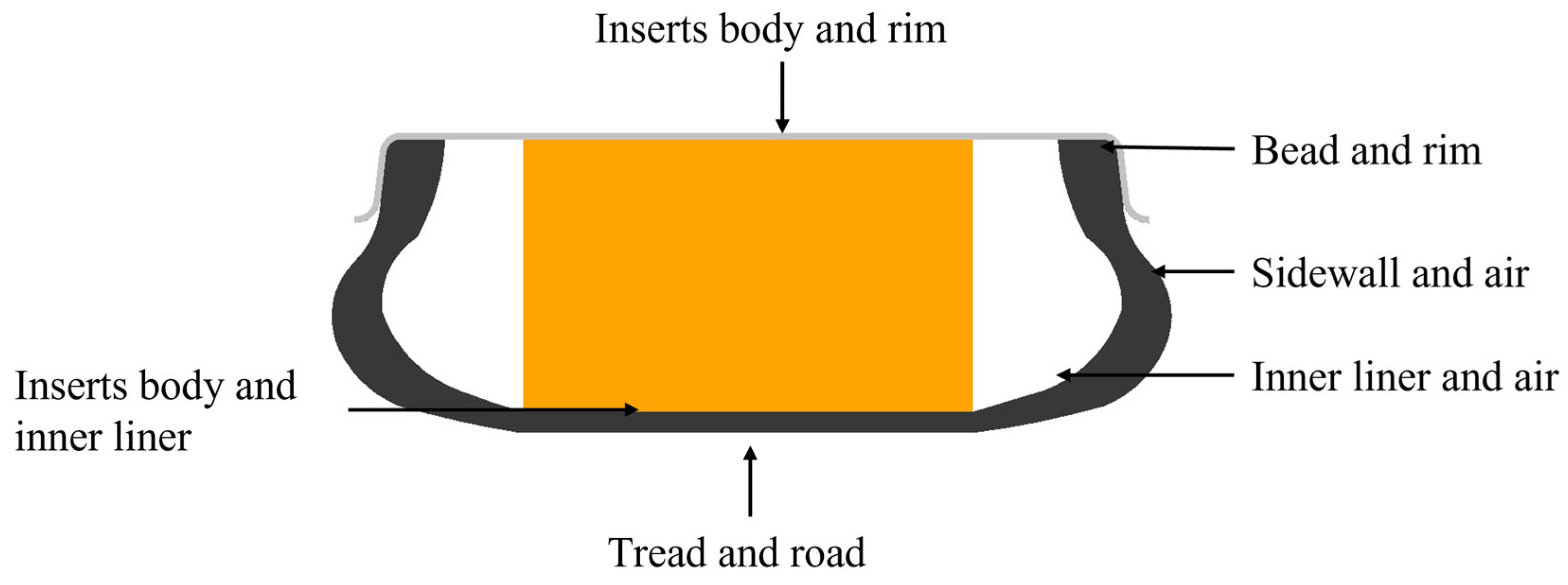 Machines 12 00578 g012