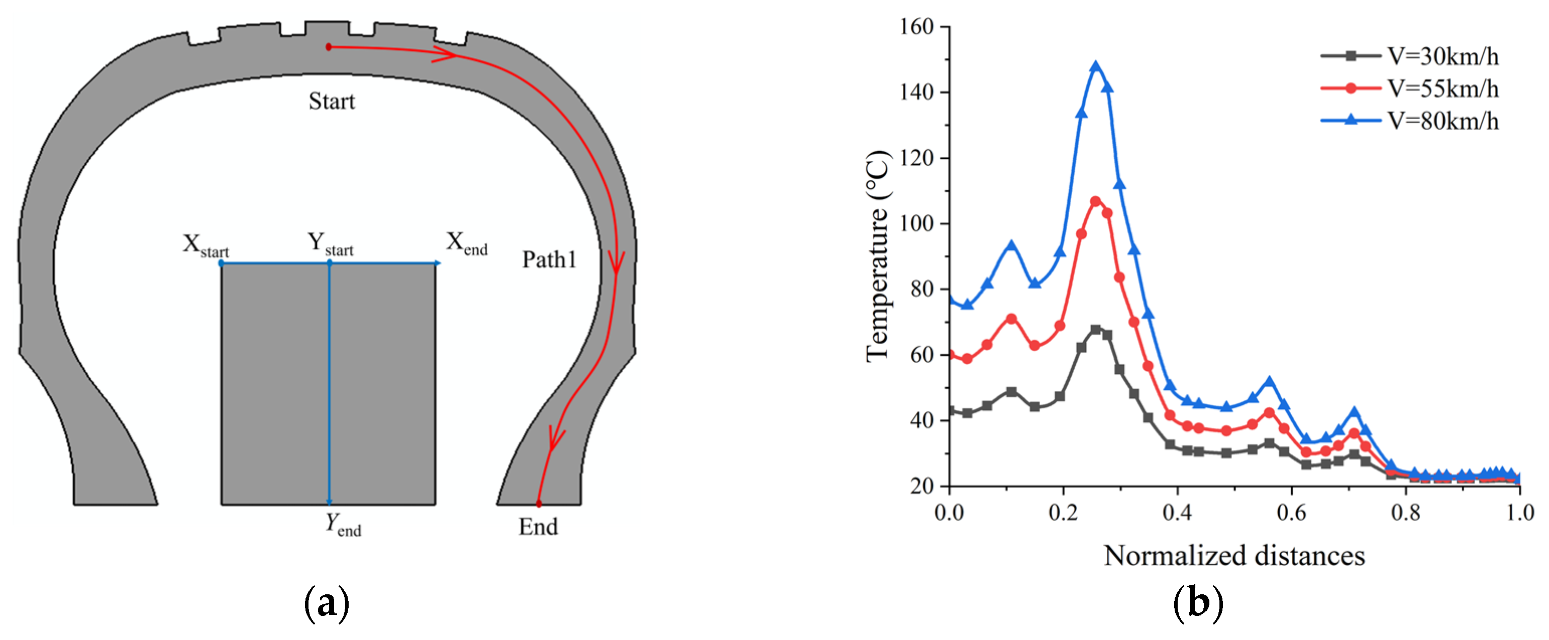 Machines 12 00578 g014