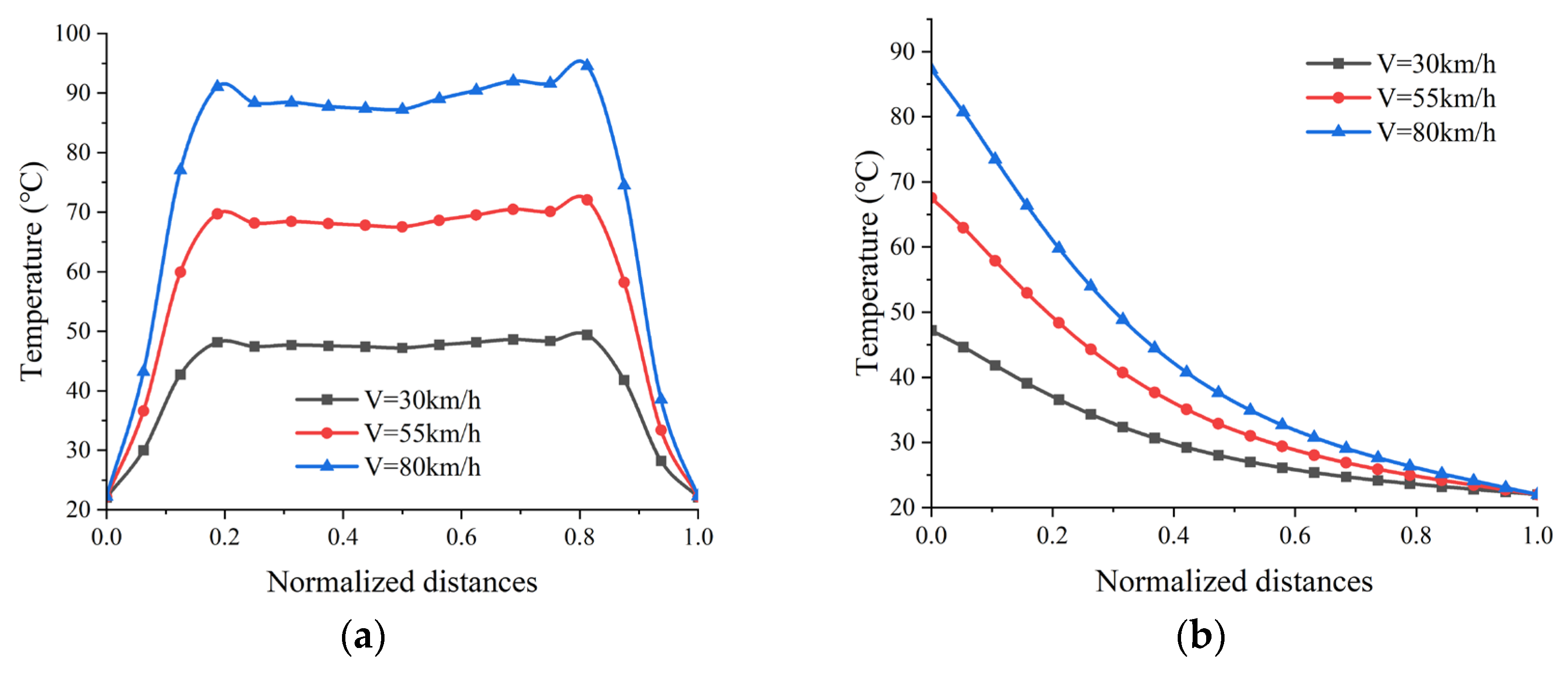 Machines 12 00578 g015