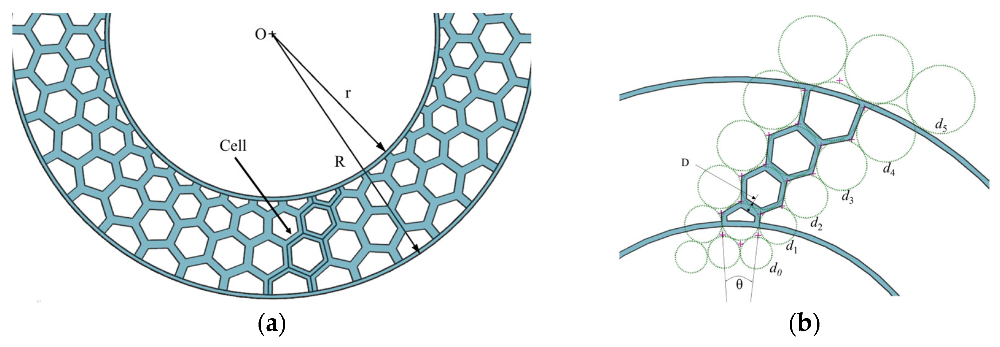 Machines 12 00578 g016