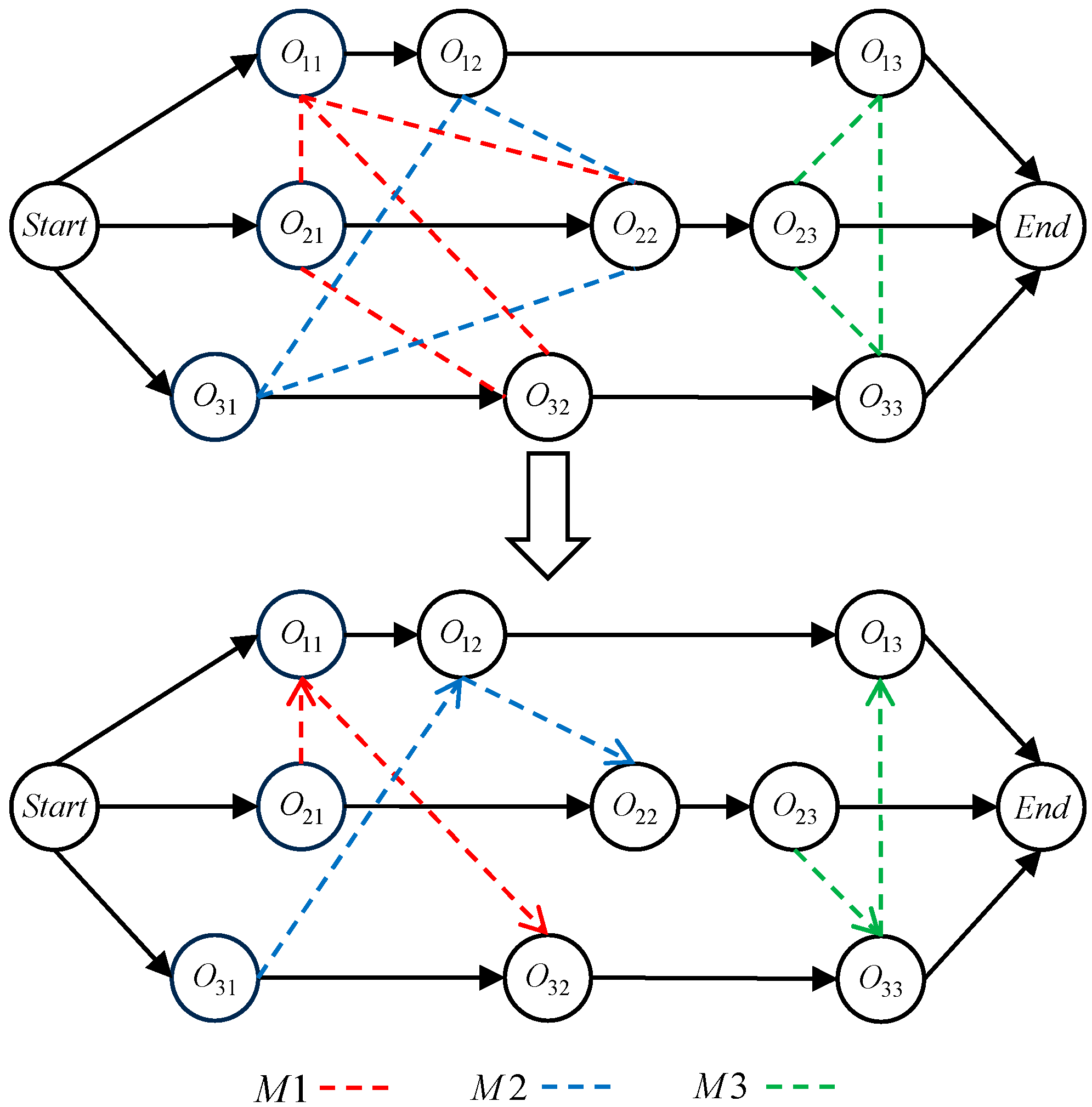 Machines 12 00579 g001