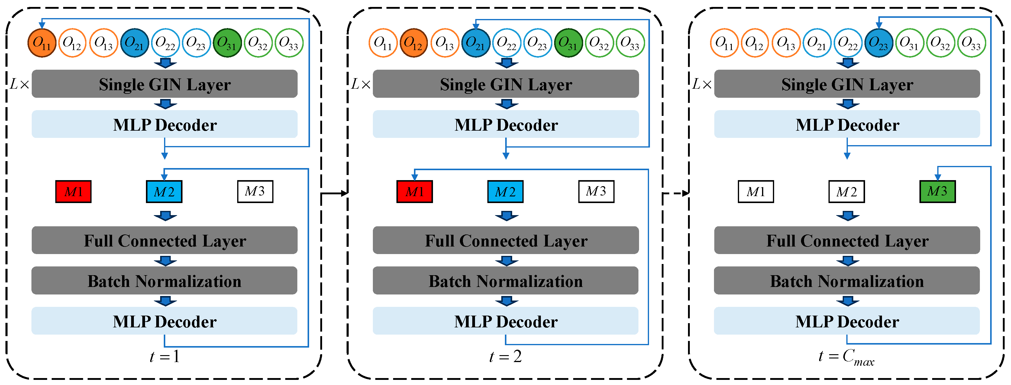 Machines 12 00579 g003