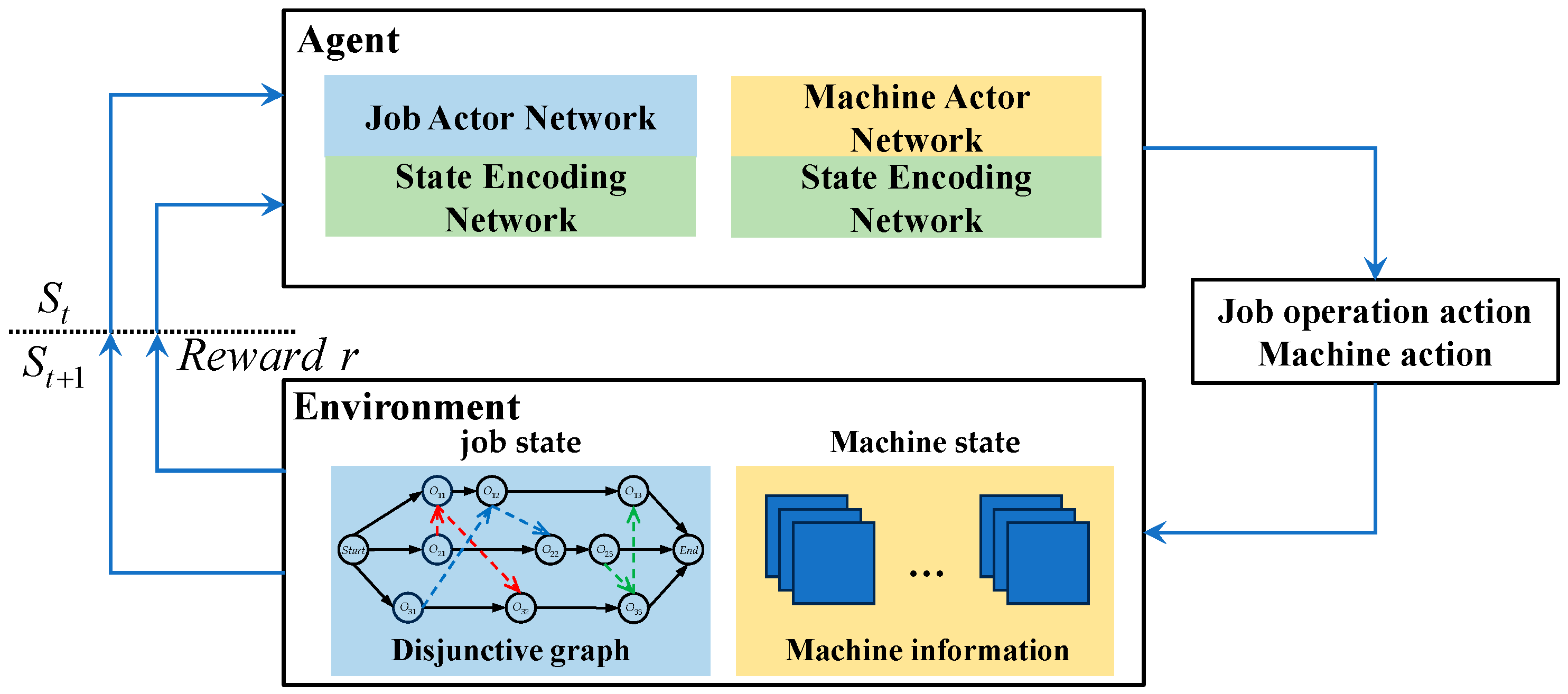 Machines 12 00579 g004