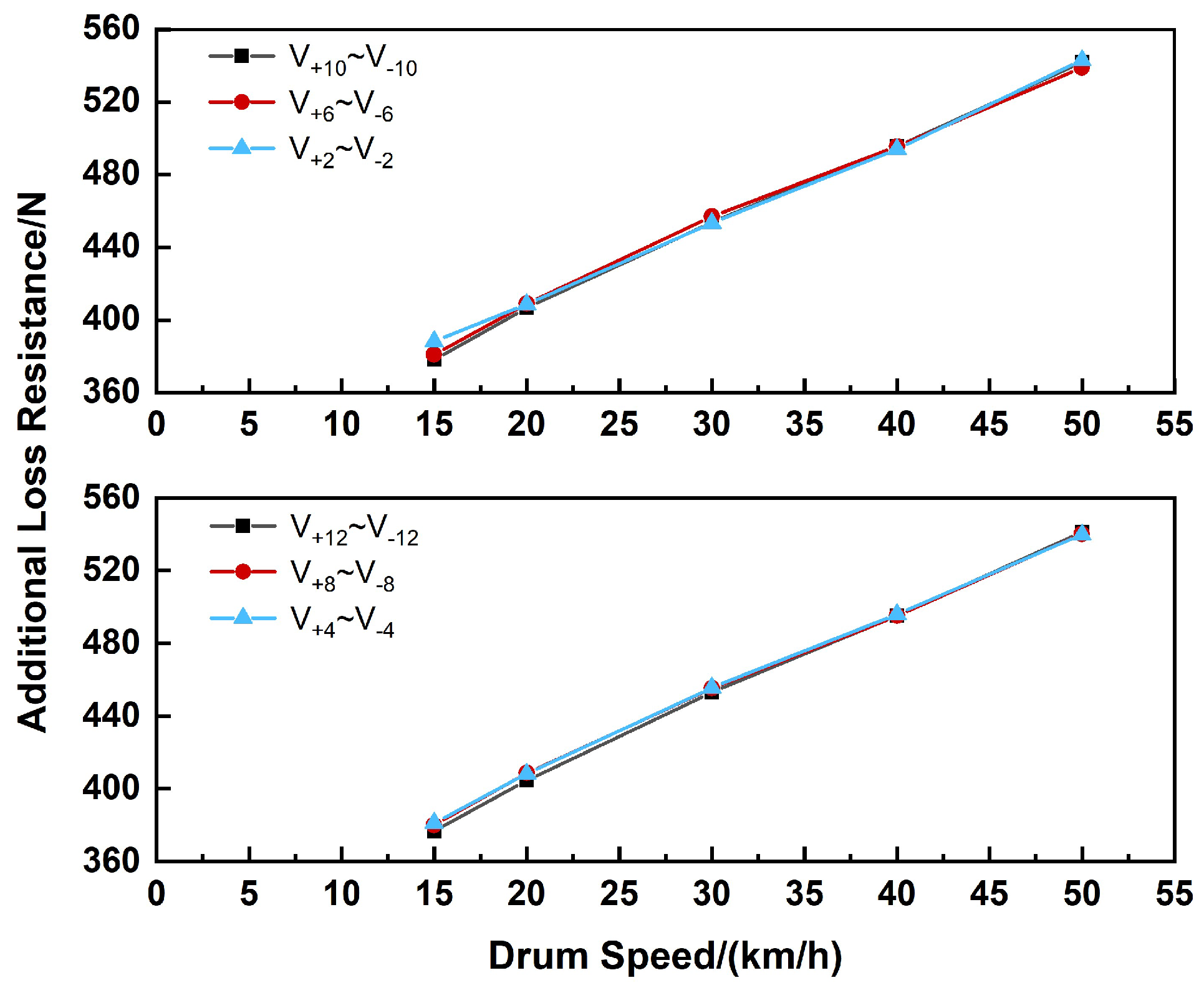 Machines 12 00580 g005