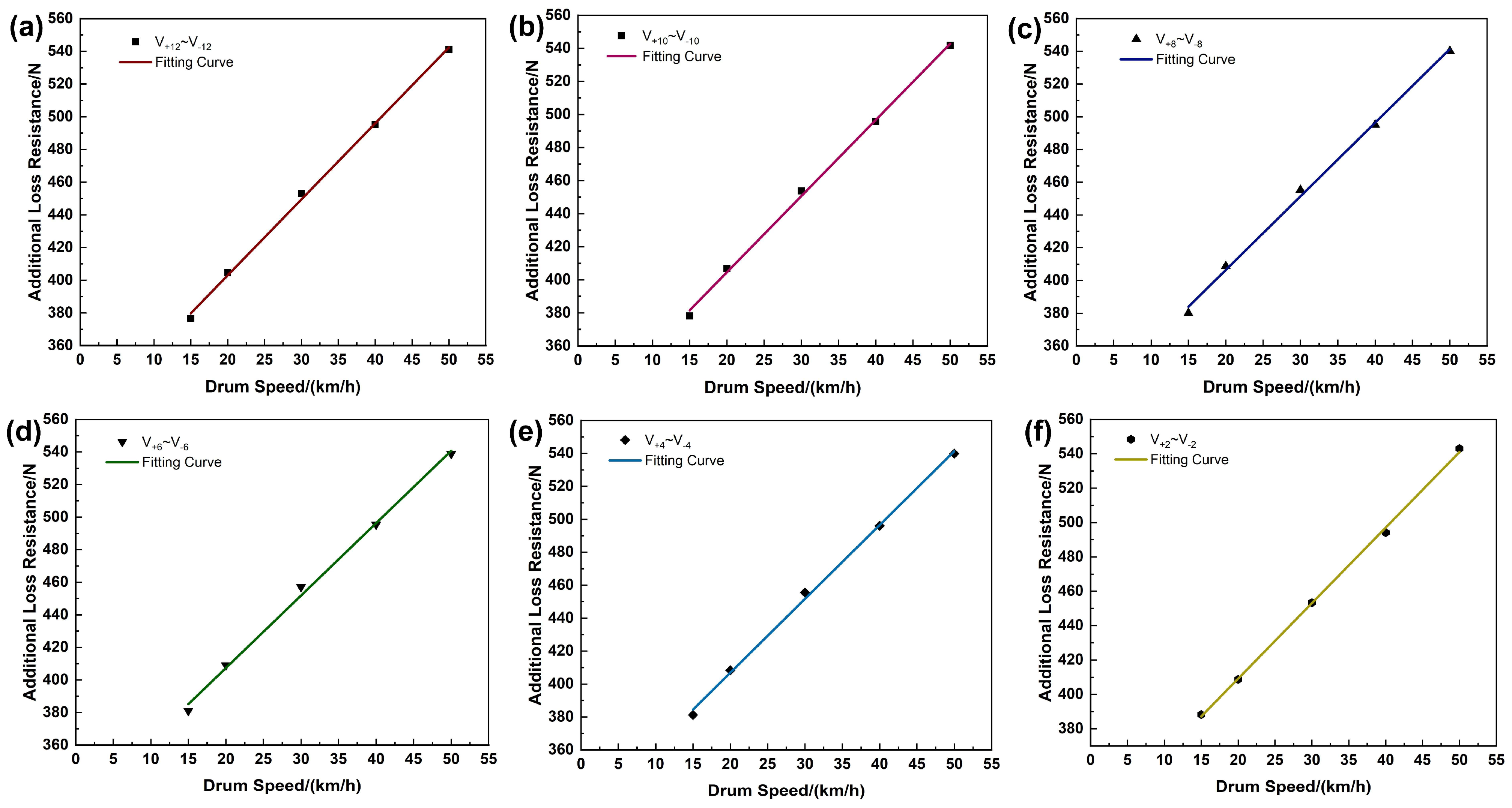 Machines 12 00580 g006