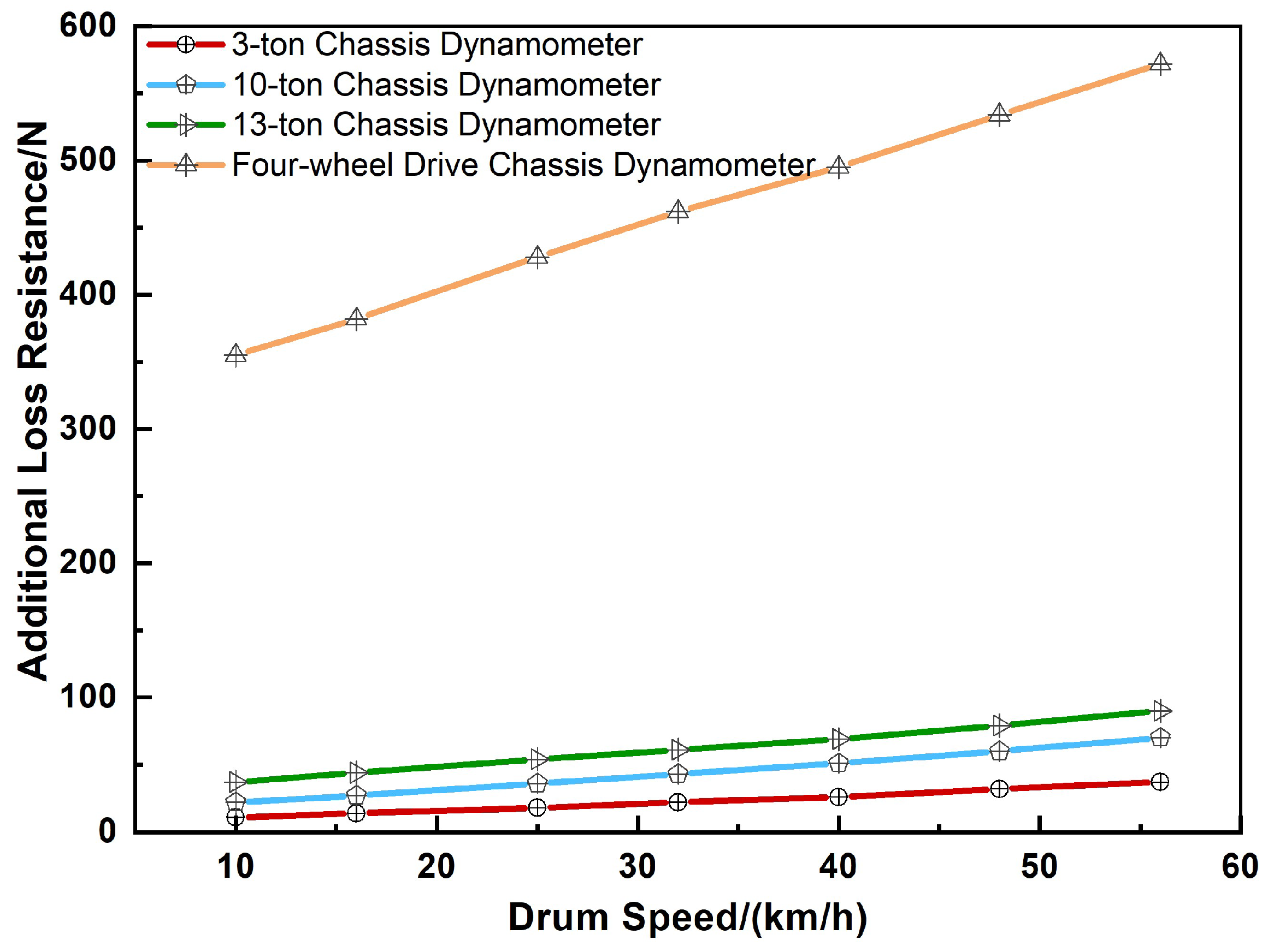 Machines 12 00580 g009