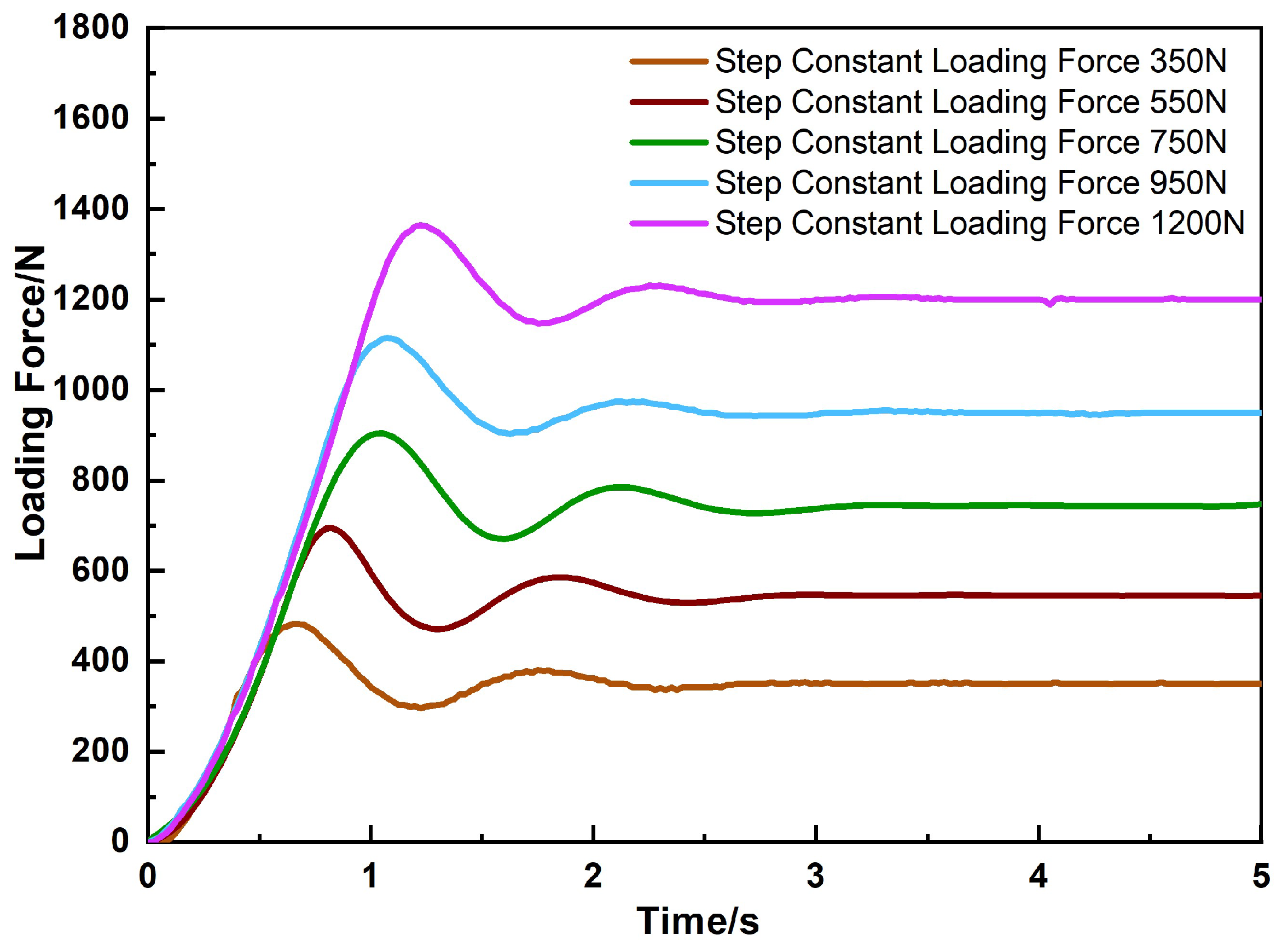 Machines 12 00580 g011
