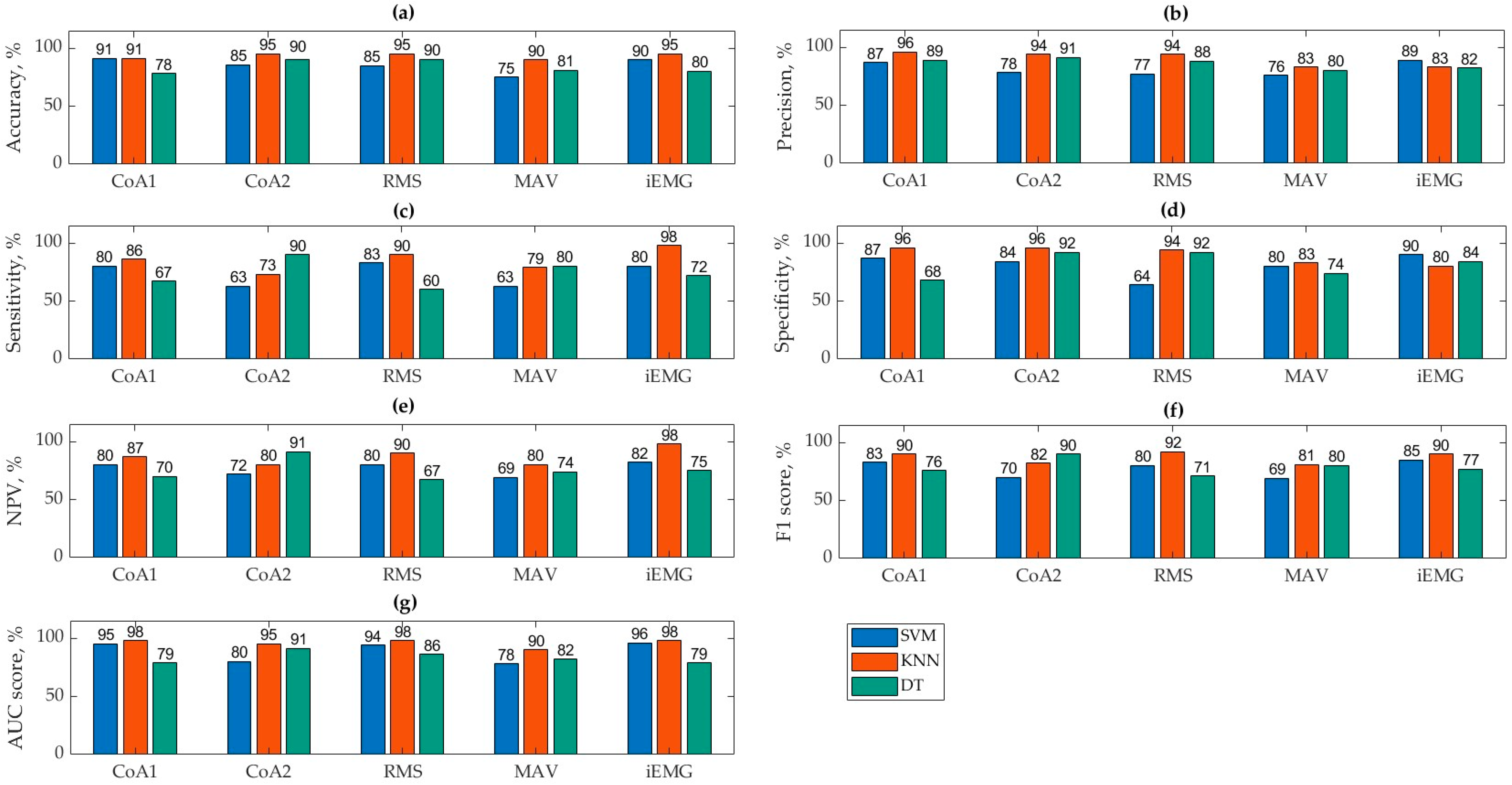 Machines 12 00581 g003