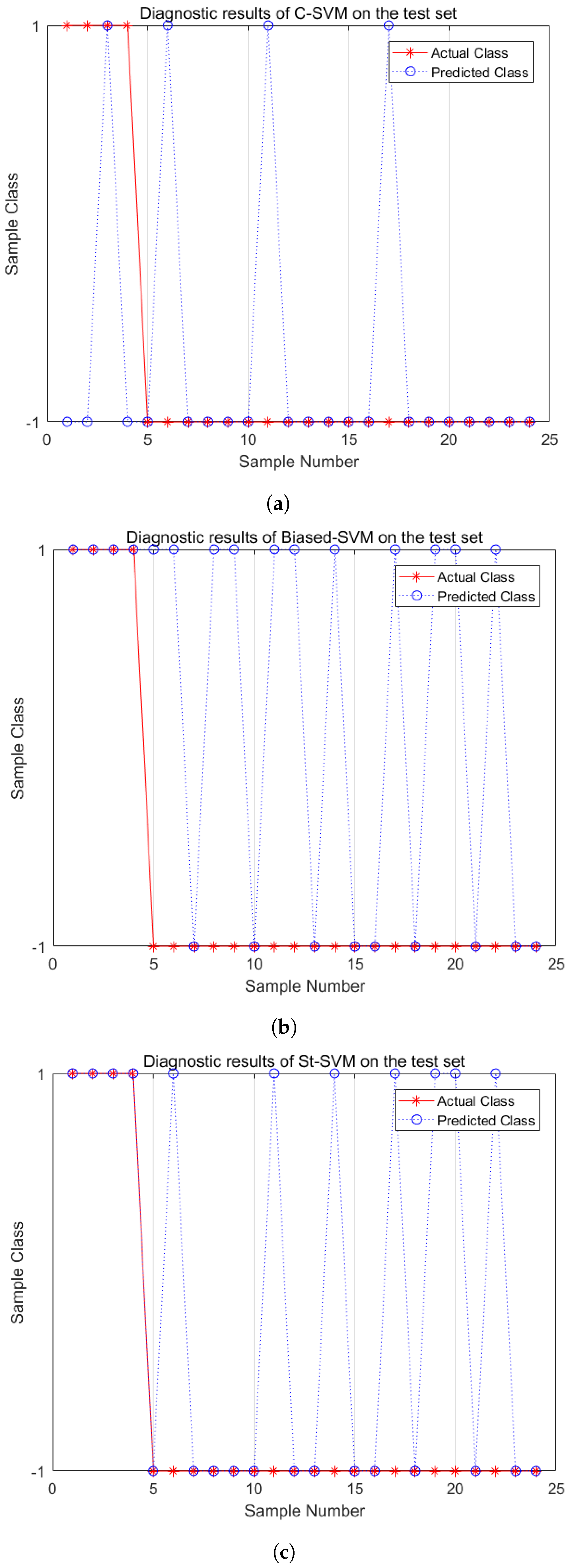 Machines 12 00582 g007