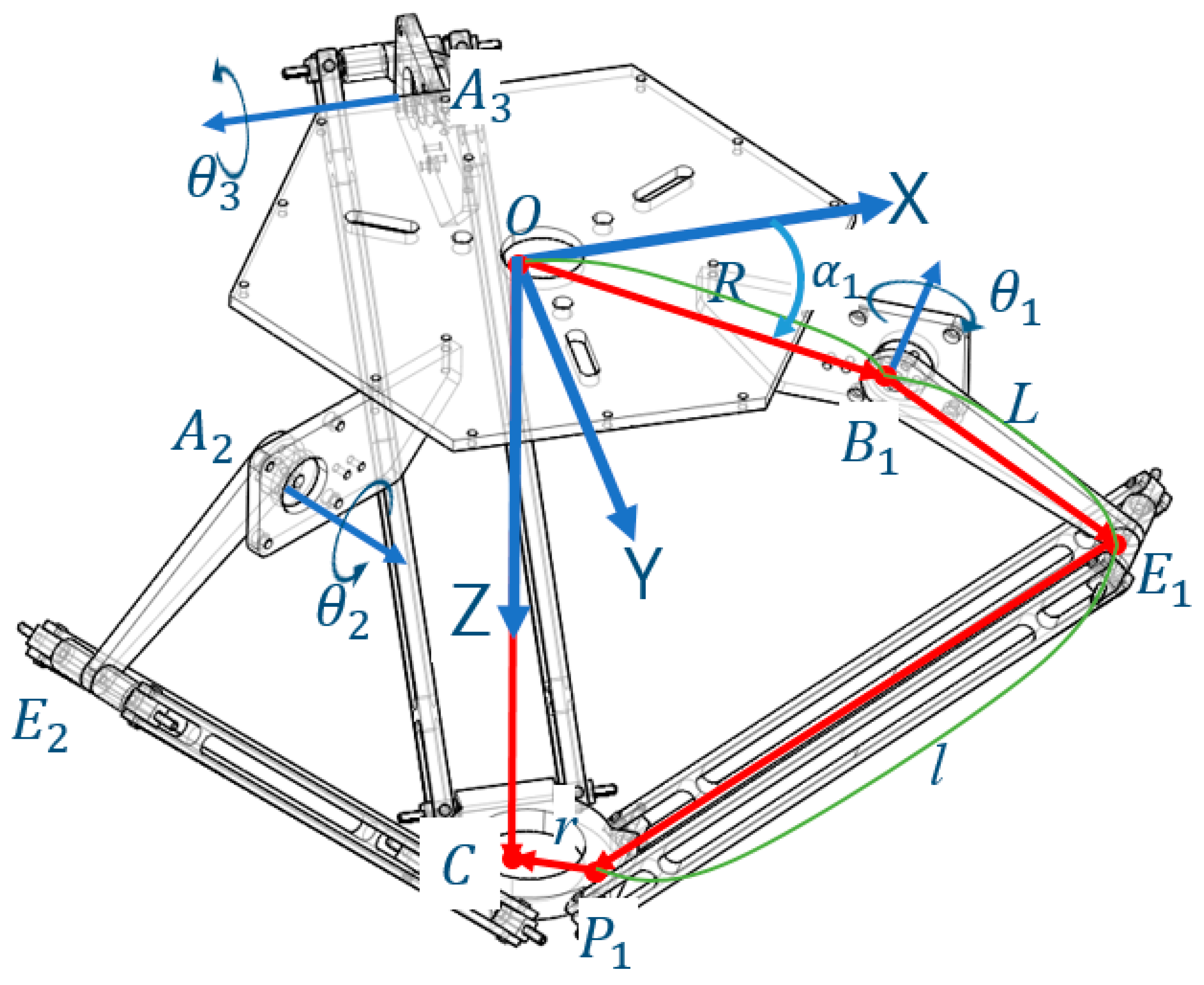 Machines 12 00583 g001