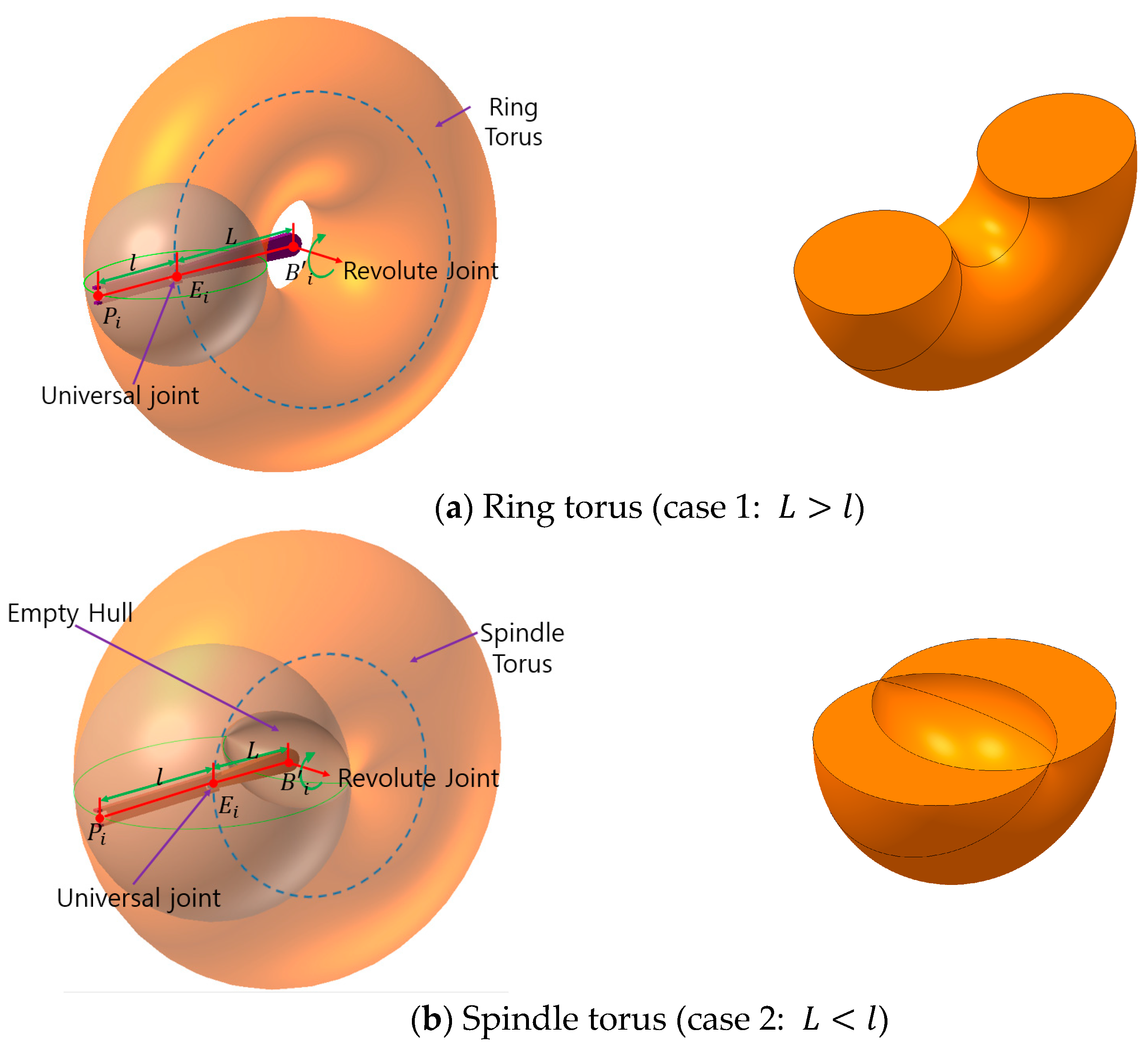 Machines 12 00583 g005