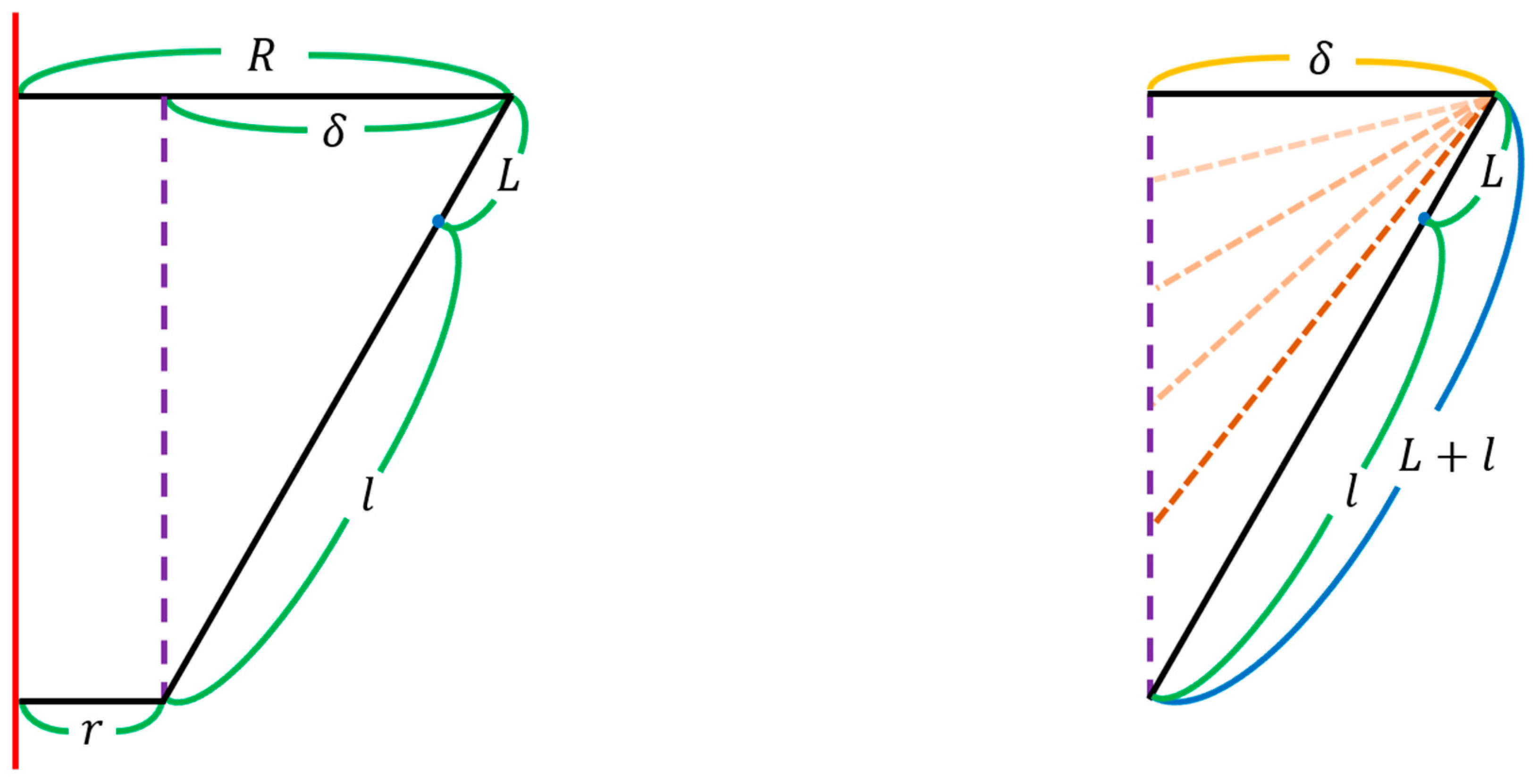 Machines 12 00583 g013