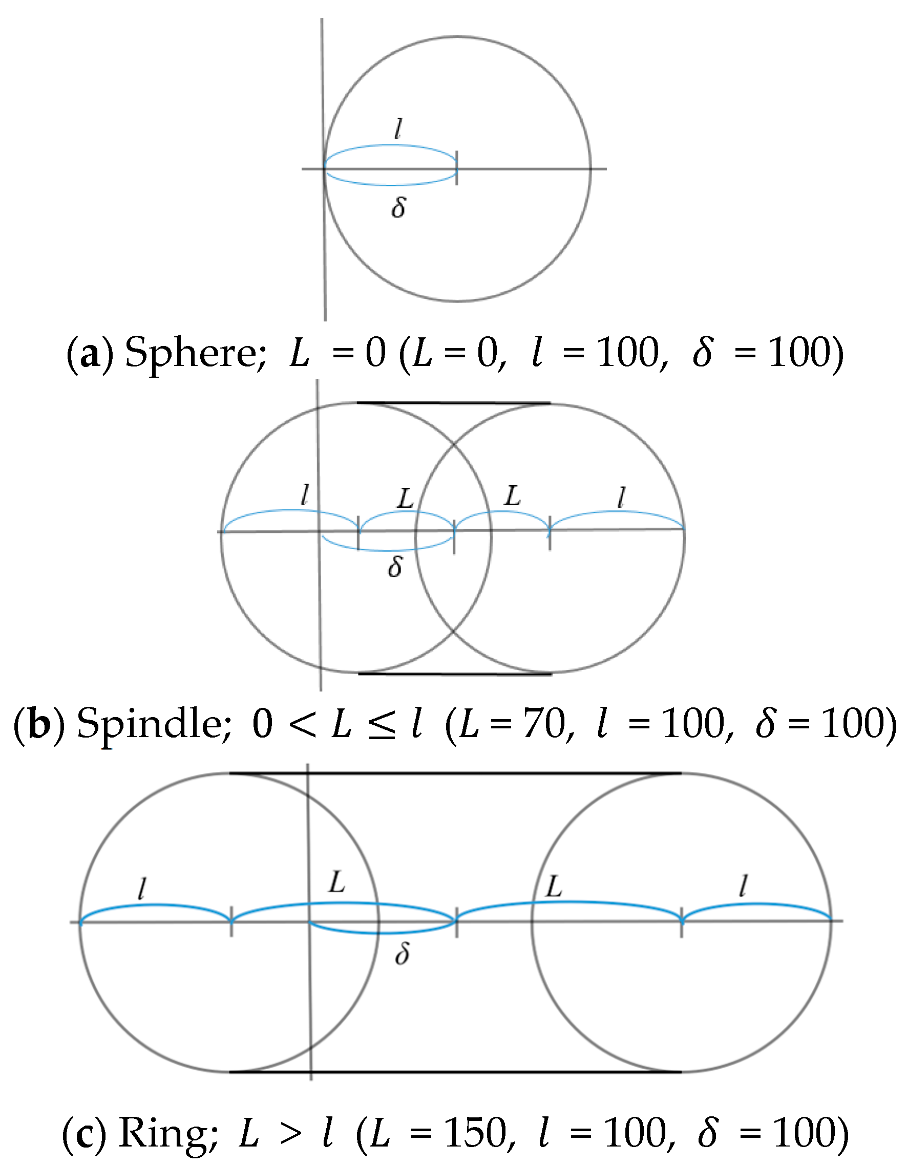 Machines 12 00583 g015