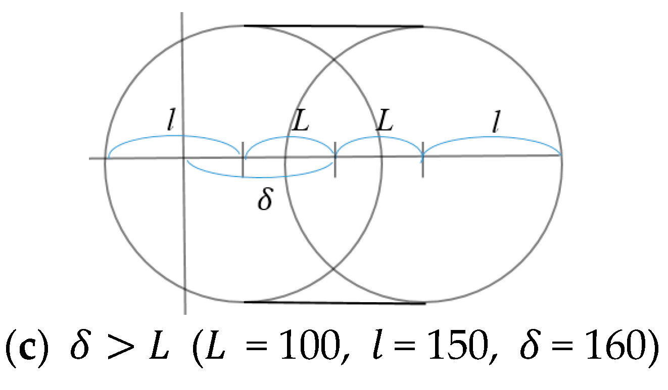 Machines 12 00583 g021b
