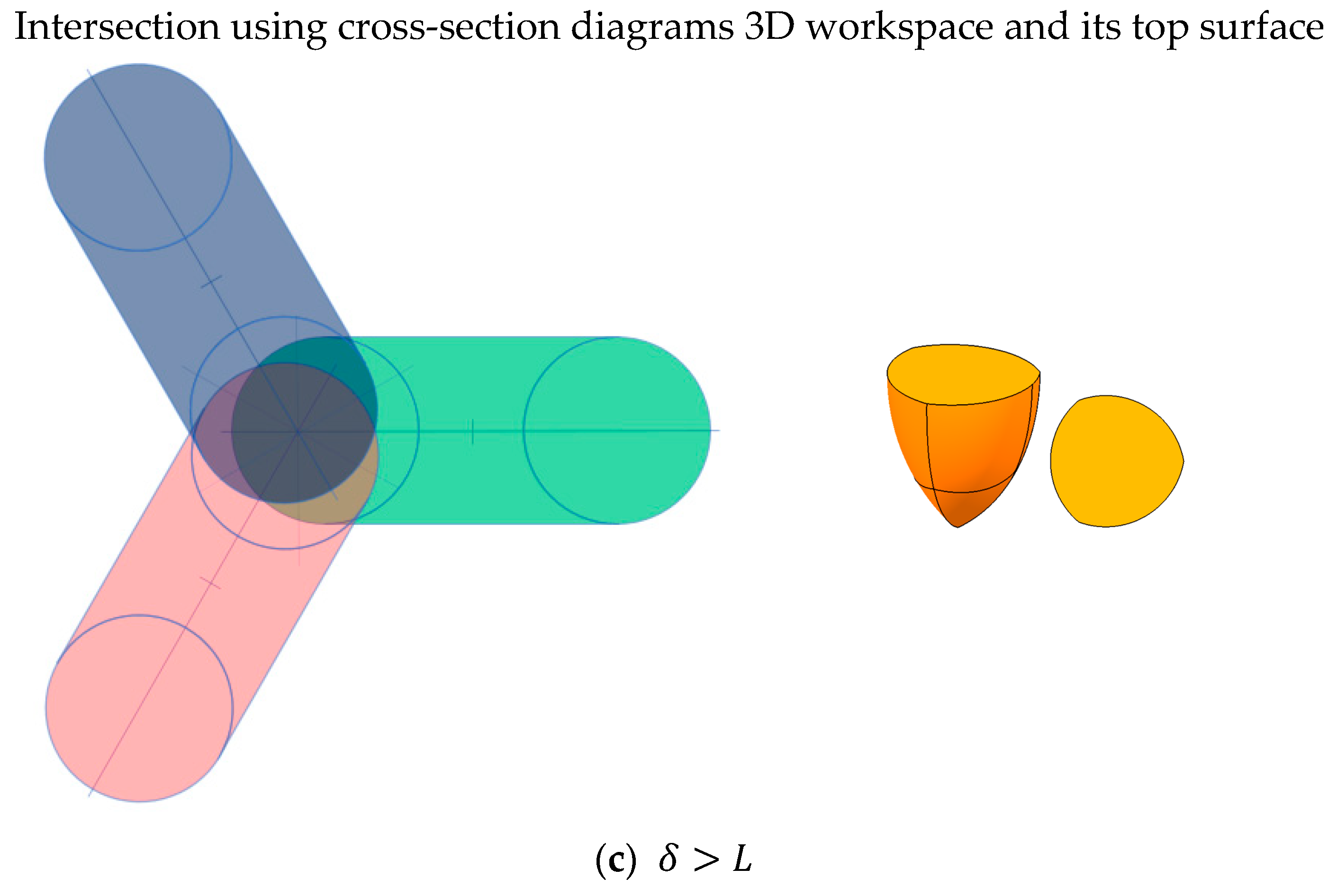Machines 12 00583 g025b