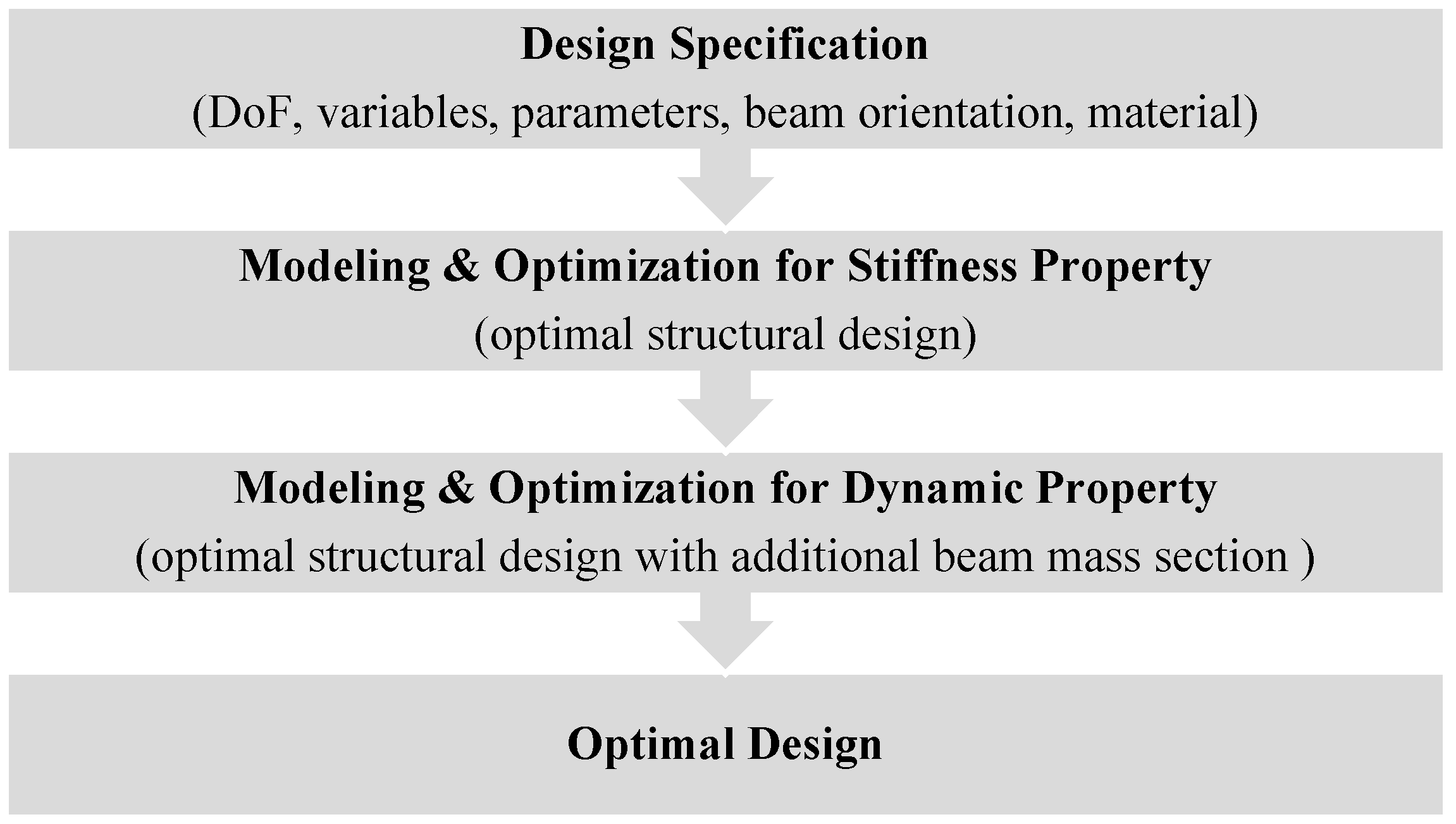 Machines 12 00585 g001