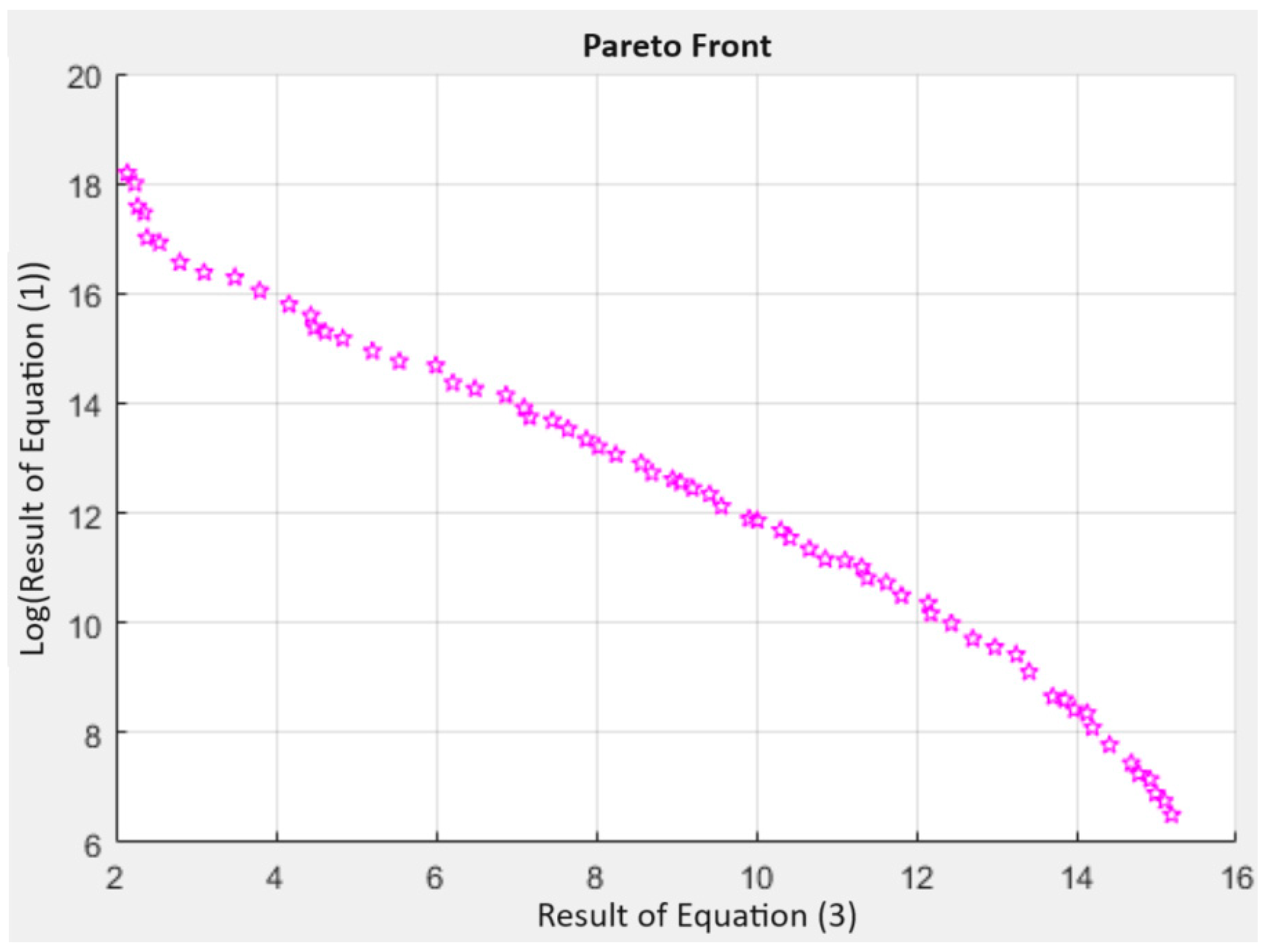 Machines 12 00585 g005