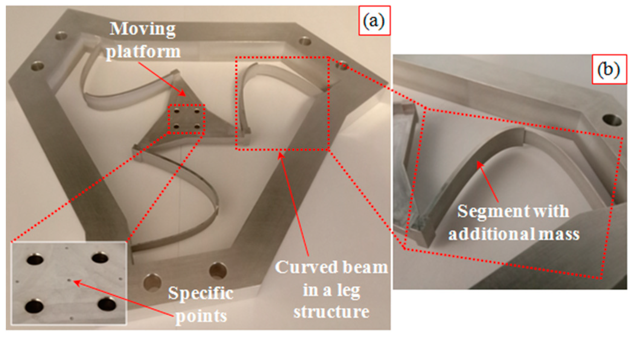 Machines 12 00585 g008