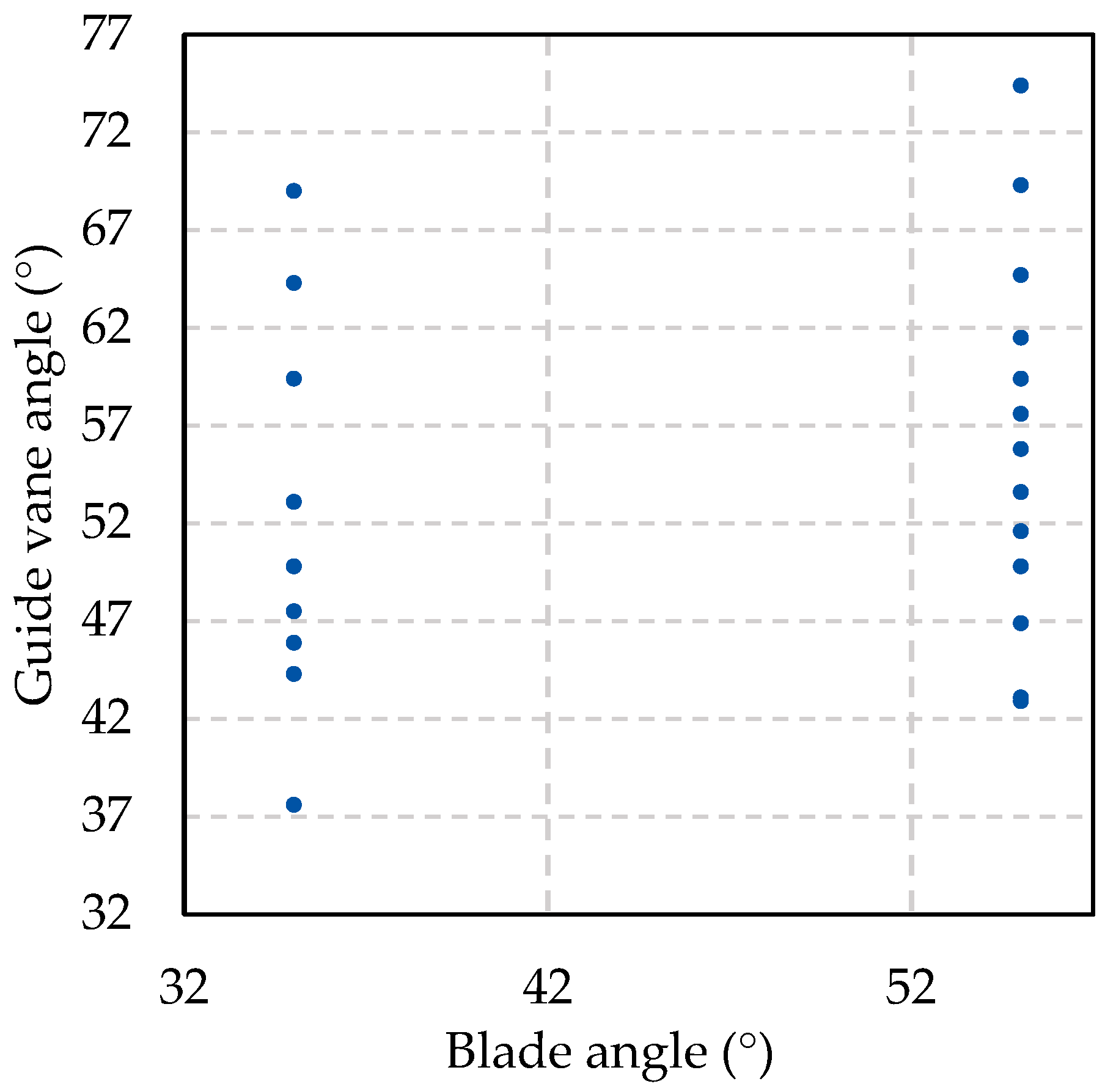 Machines 12 00586 g001