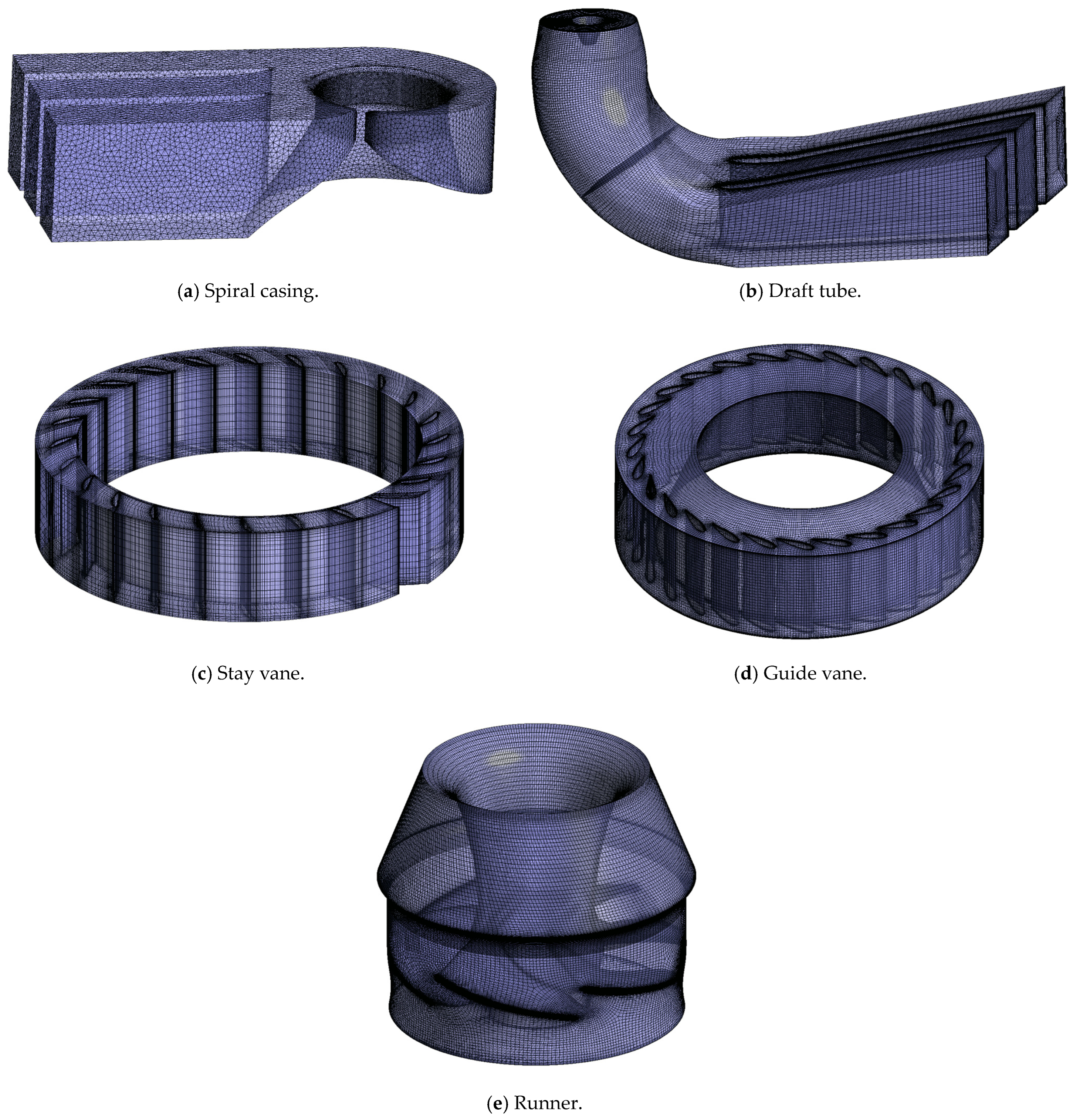 Machines 12 00586 g004