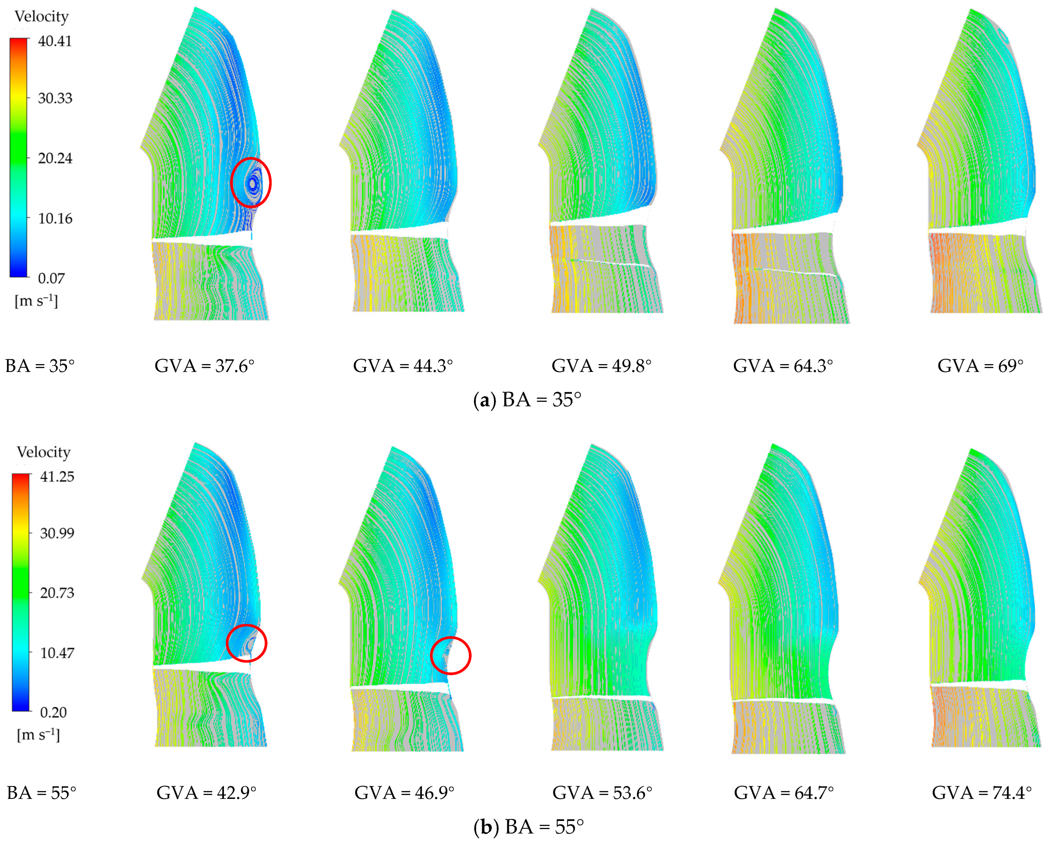 Machines 12 00586 g012