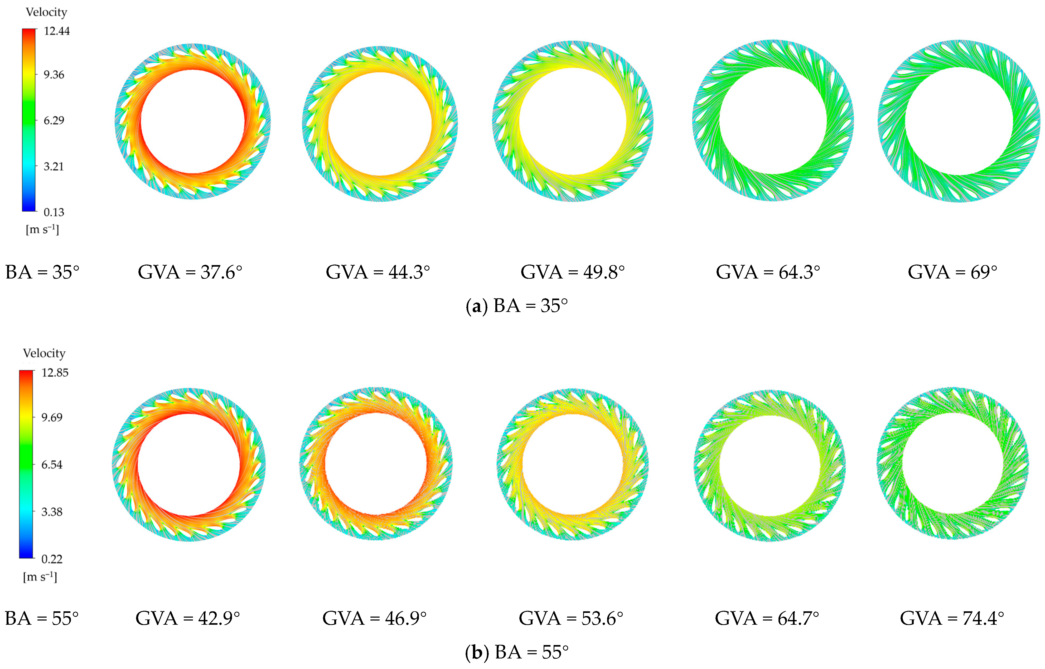 Machines 12 00586 g016