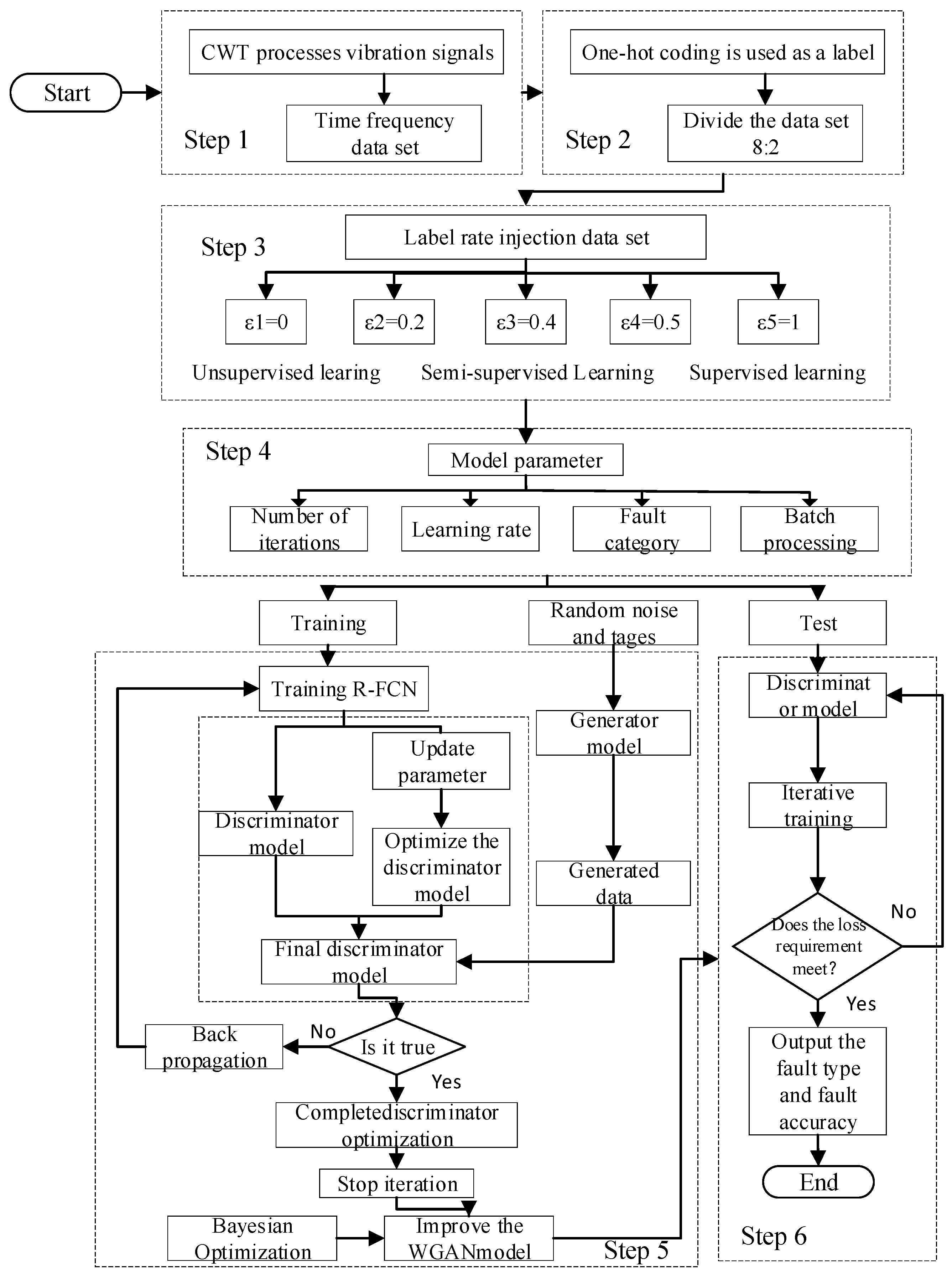 Machines 12 00587 g003