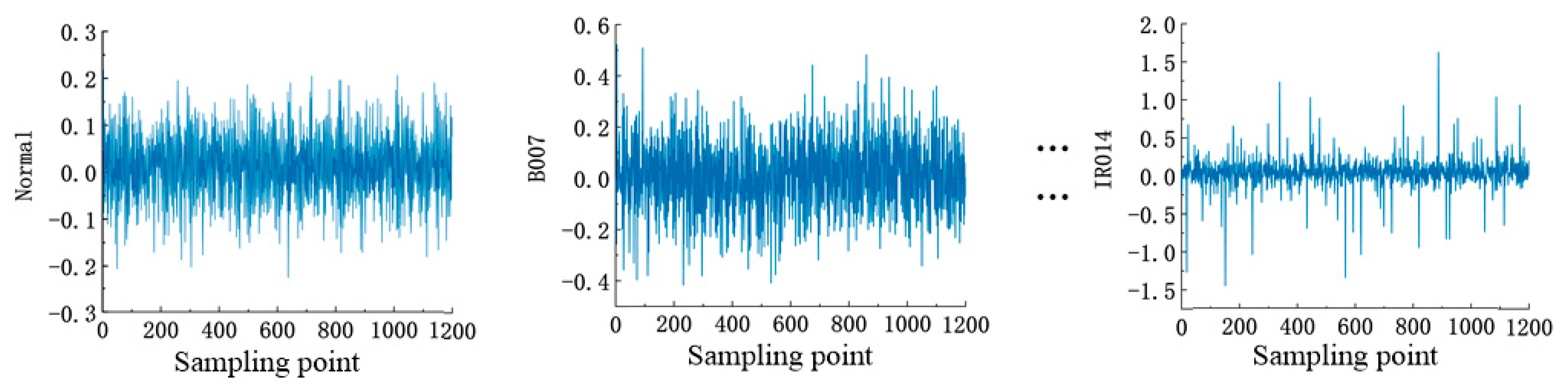 Machines 12 00587 g005