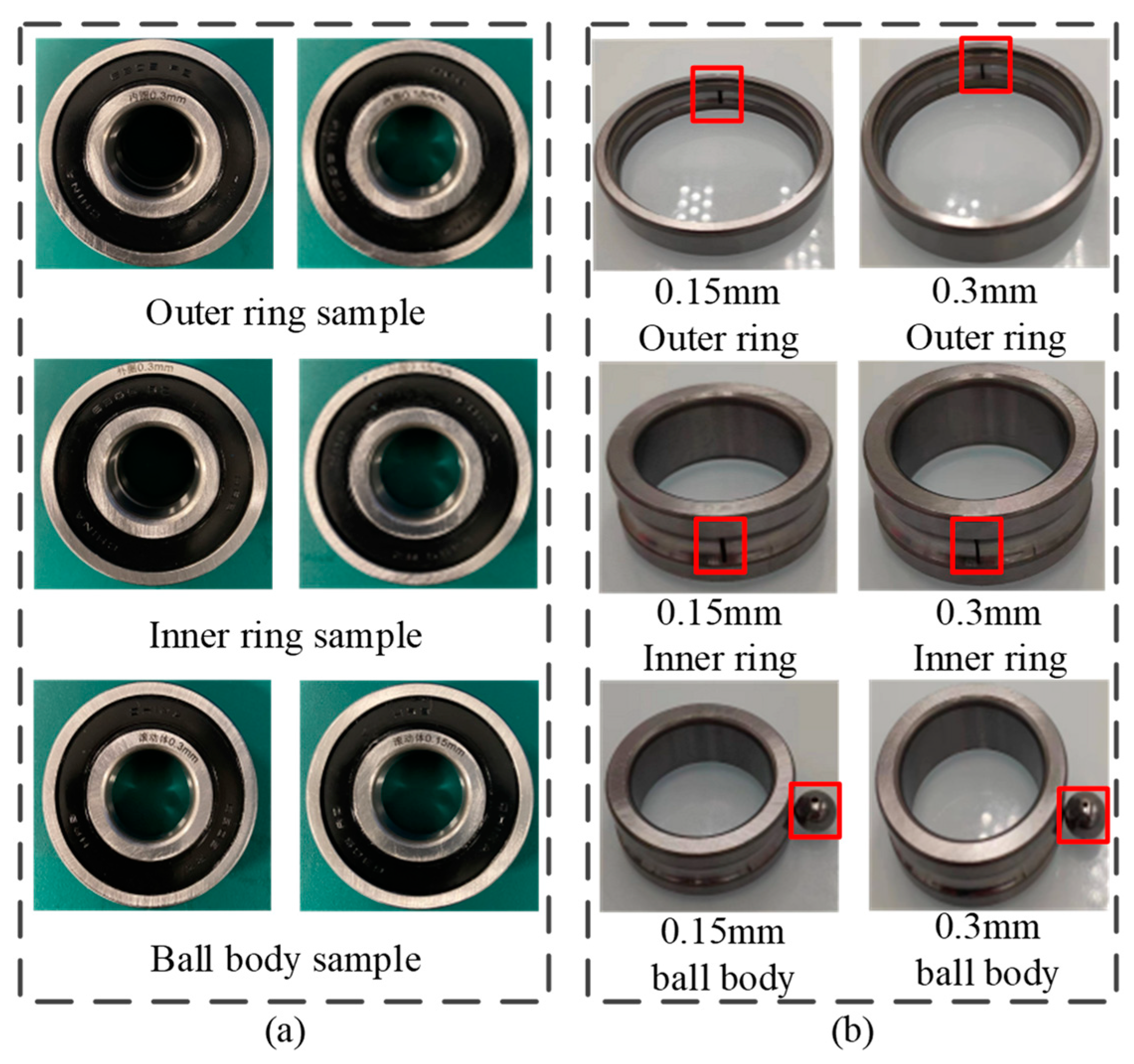 Machines 12 00587 g007