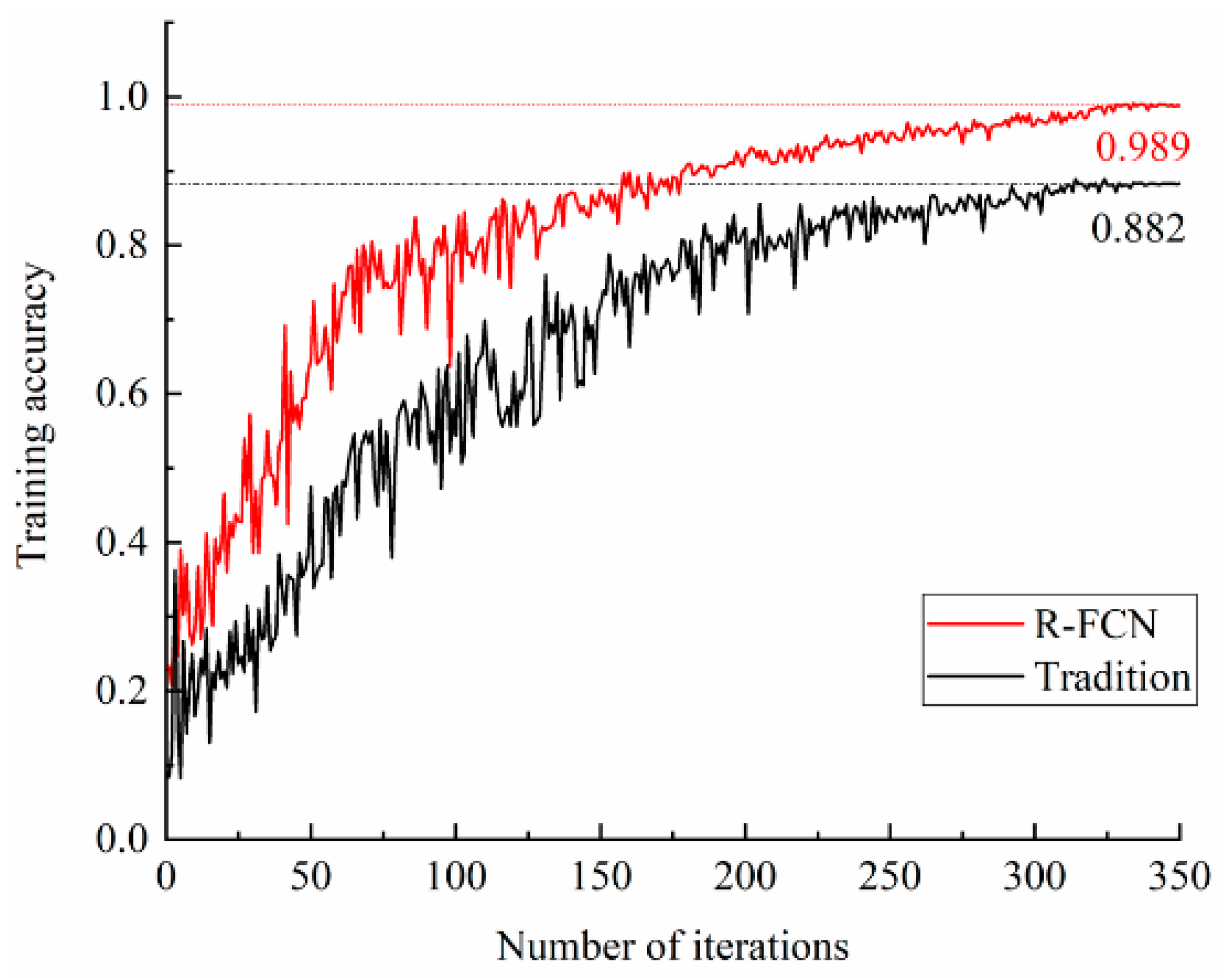 Machines 12 00587 g010
