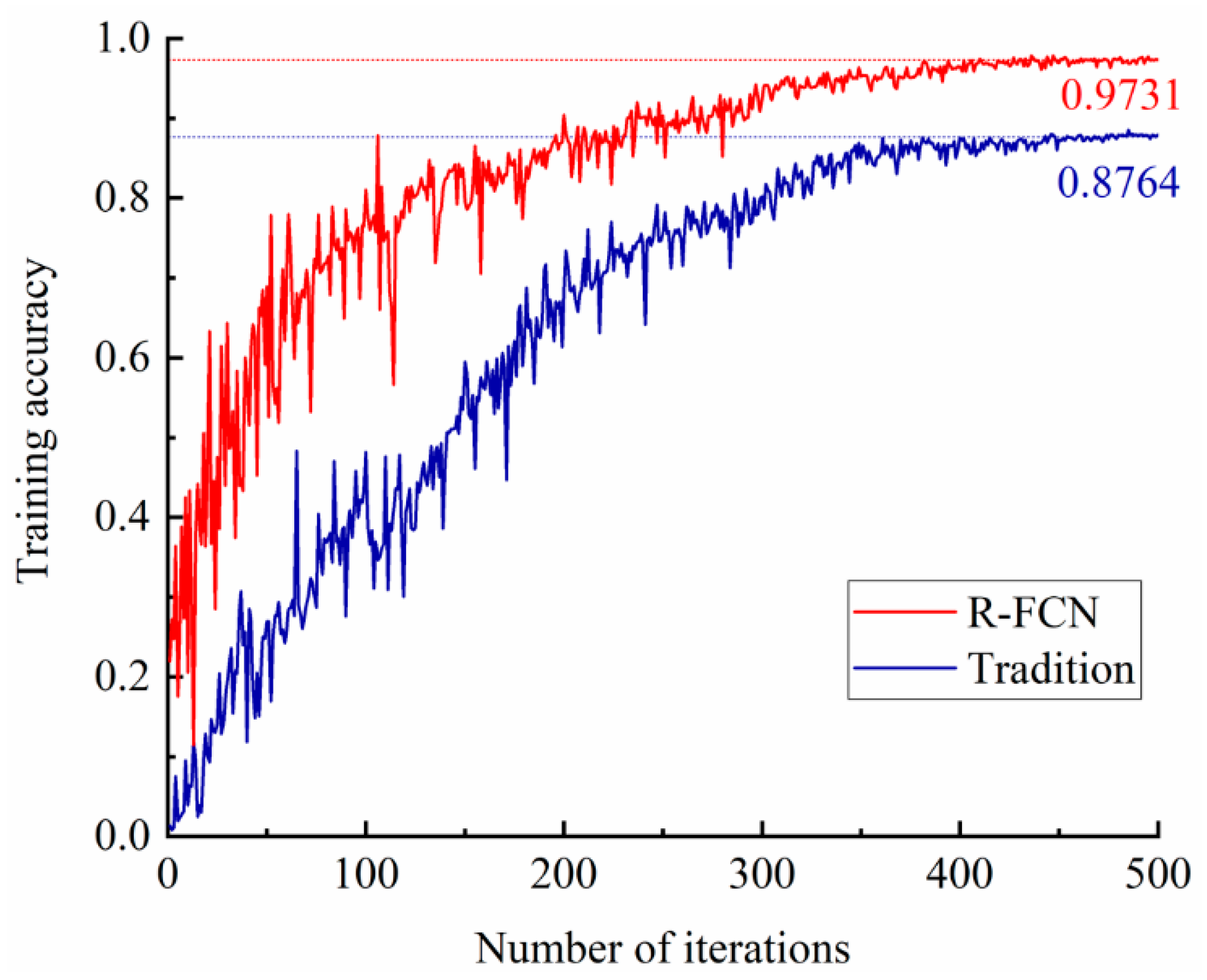 Machines 12 00587 g011