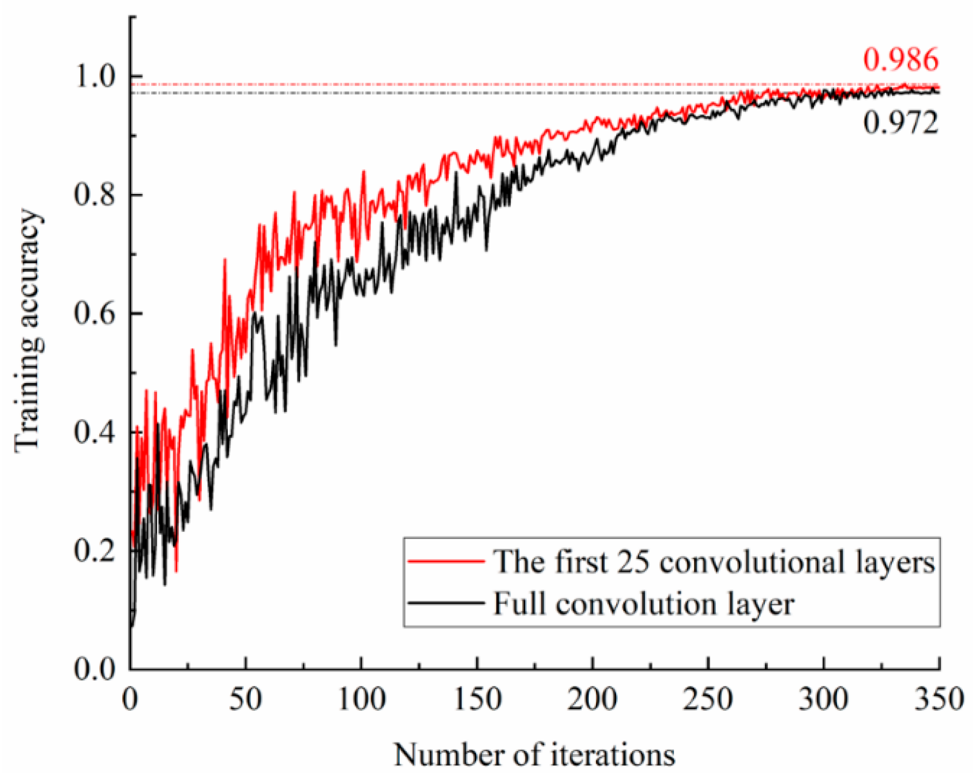 Machines 12 00587 g012