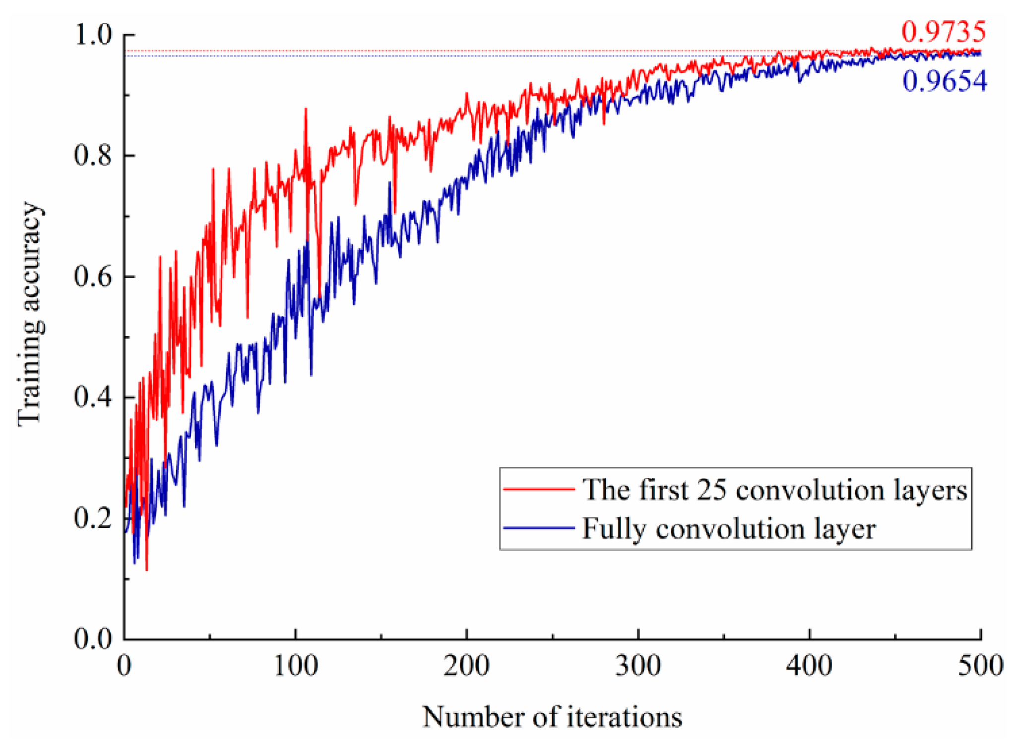 Machines 12 00587 g013