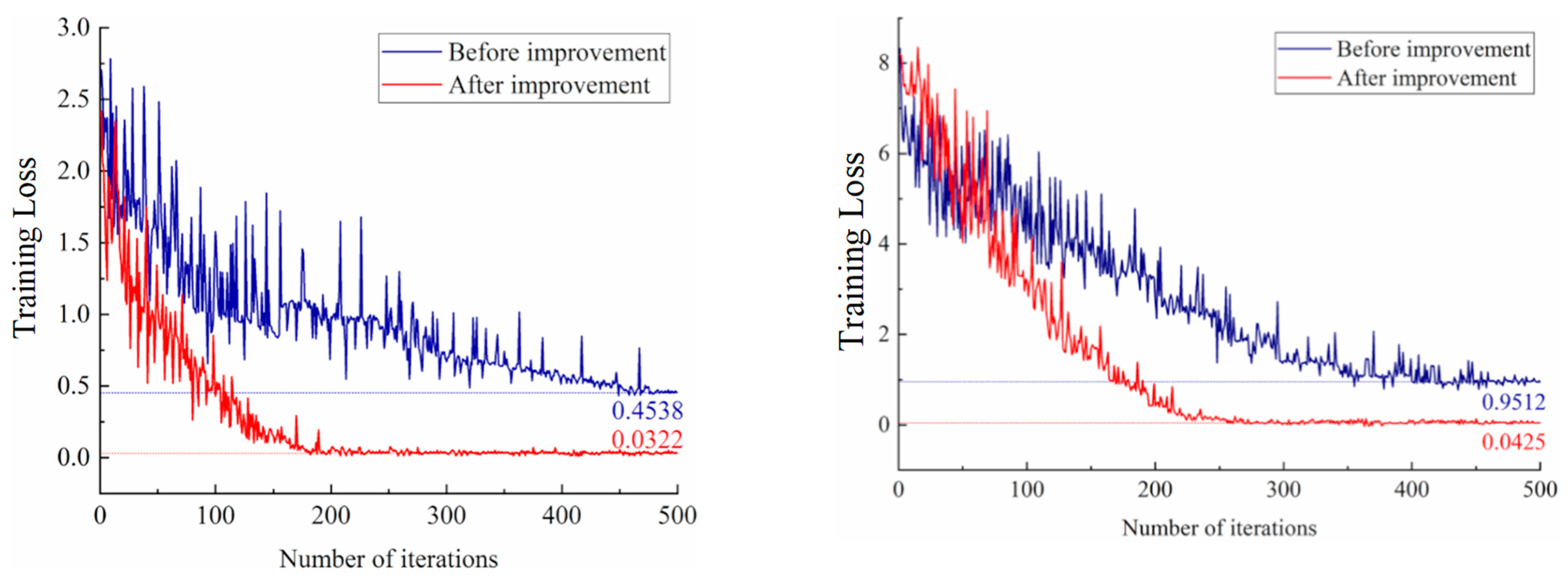 Machines 12 00587 g015