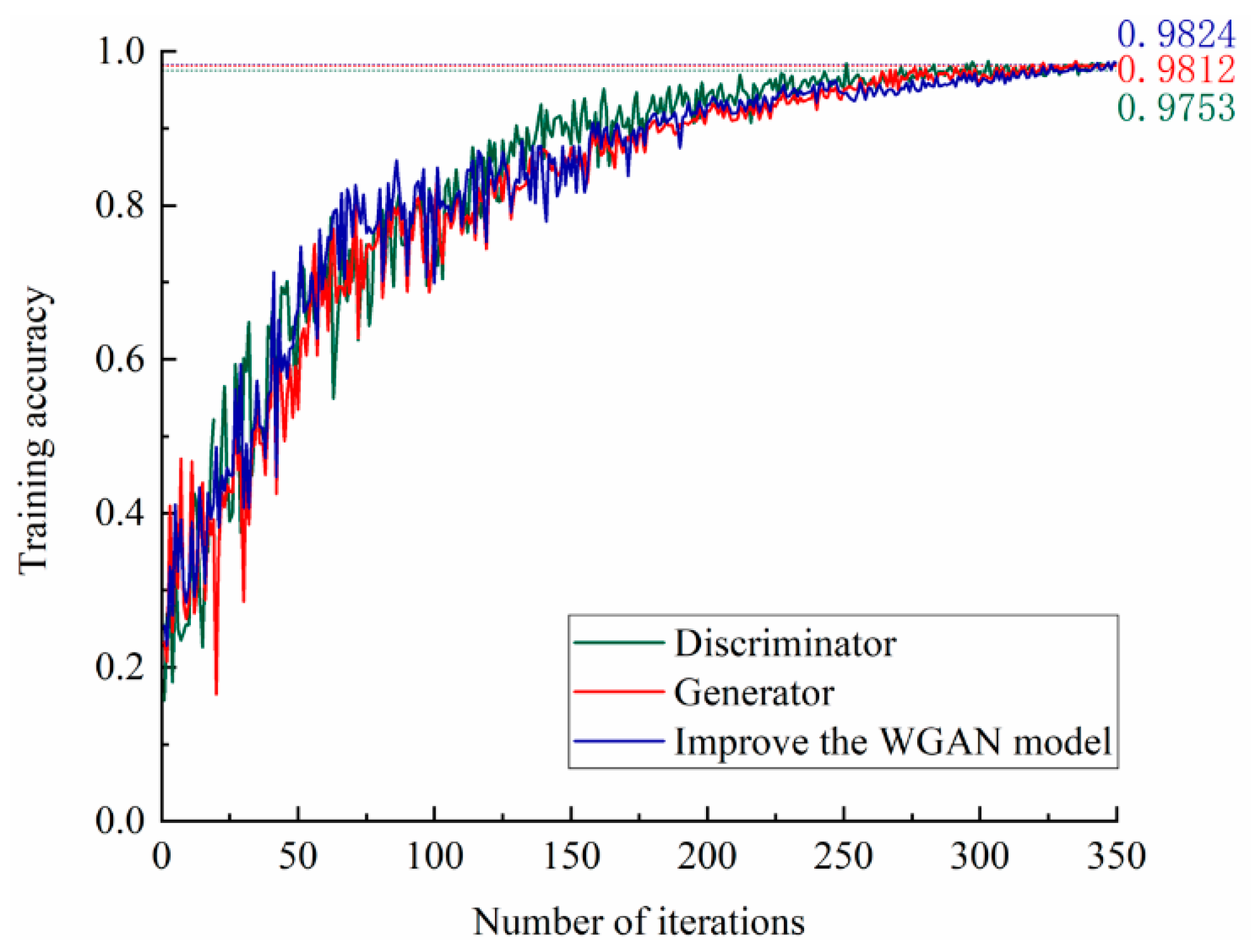 Machines 12 00587 g016