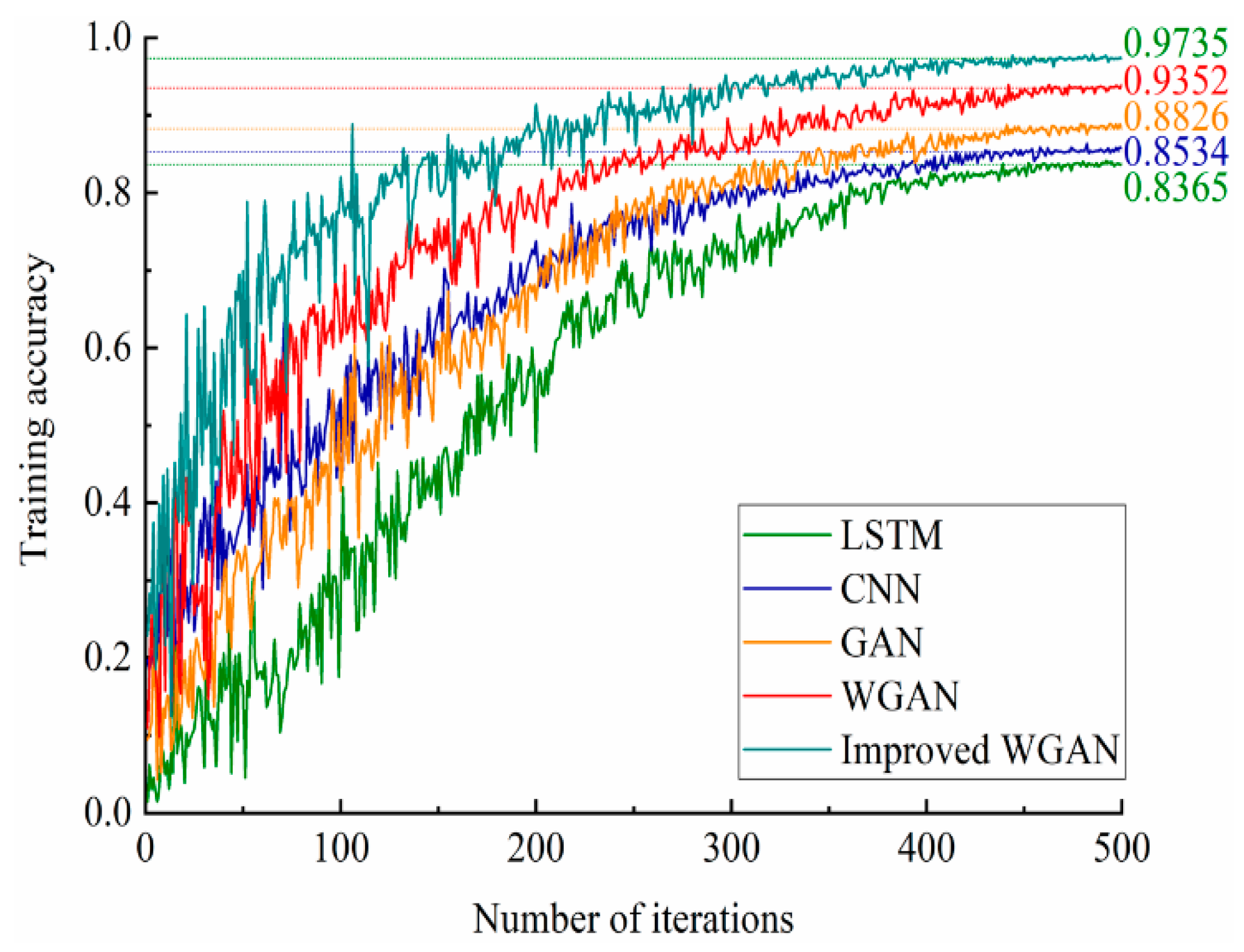 Machines 12 00587 g019