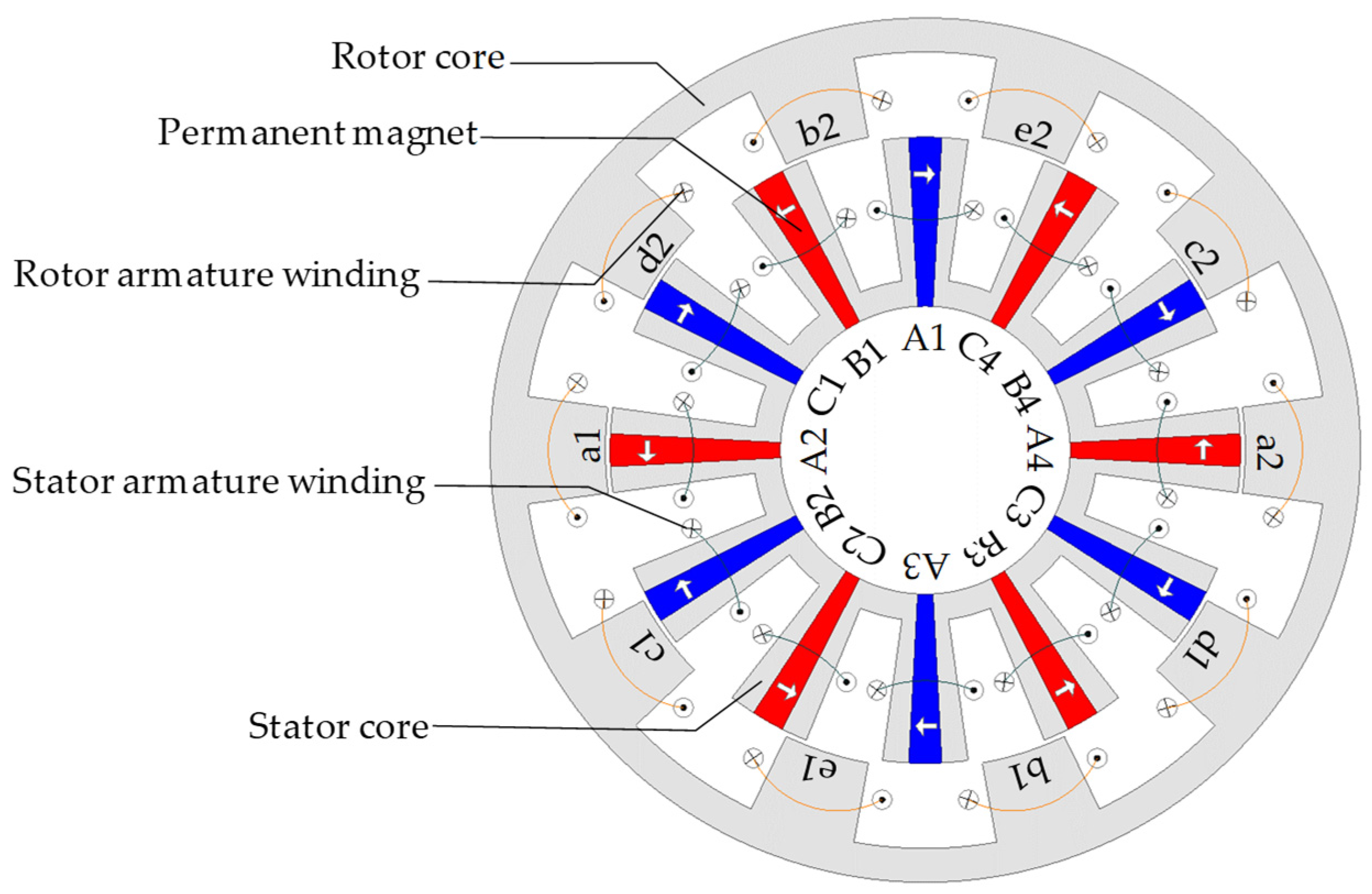 Machines 12 00588 g001