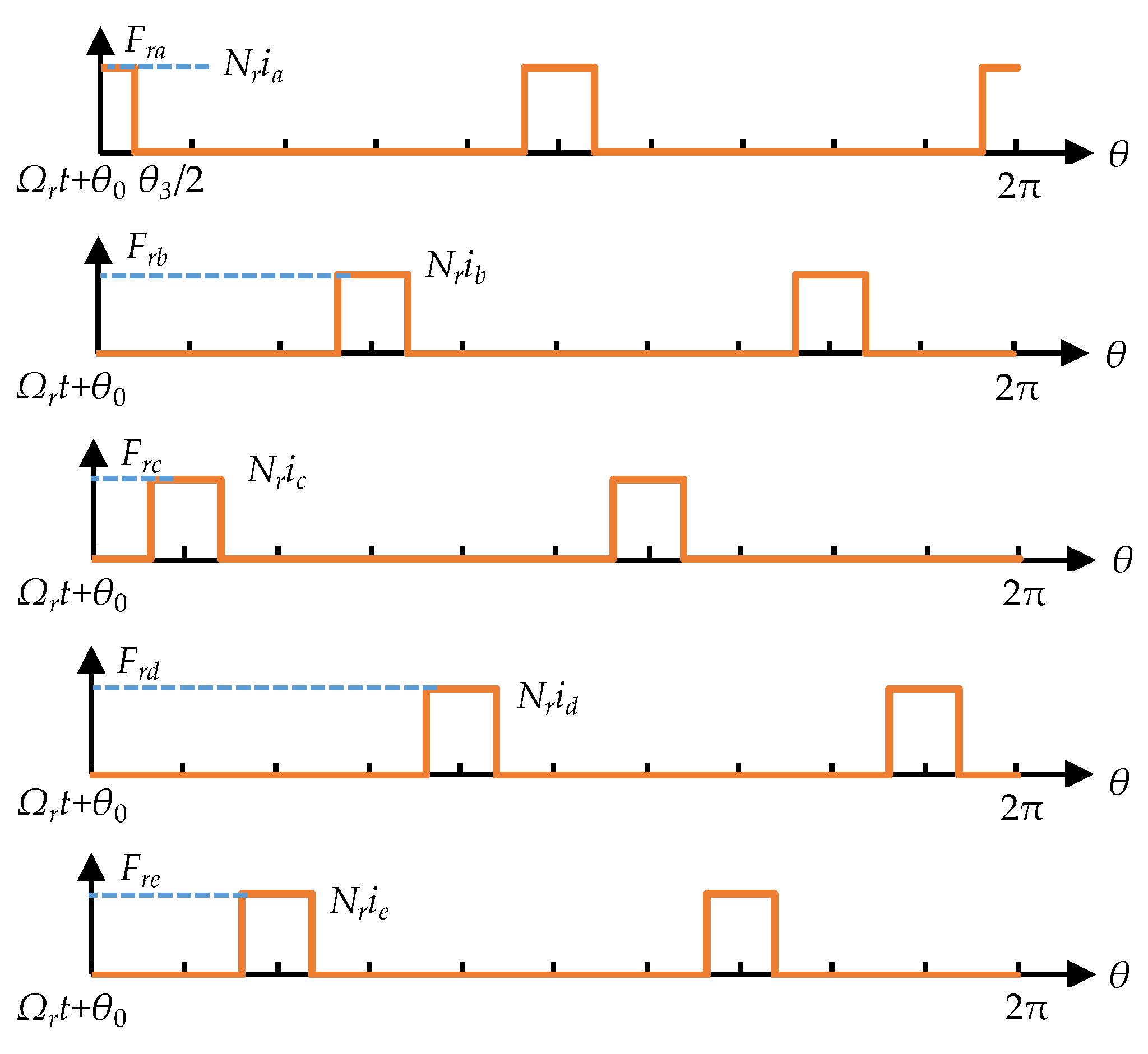 Machines 12 00588 g004