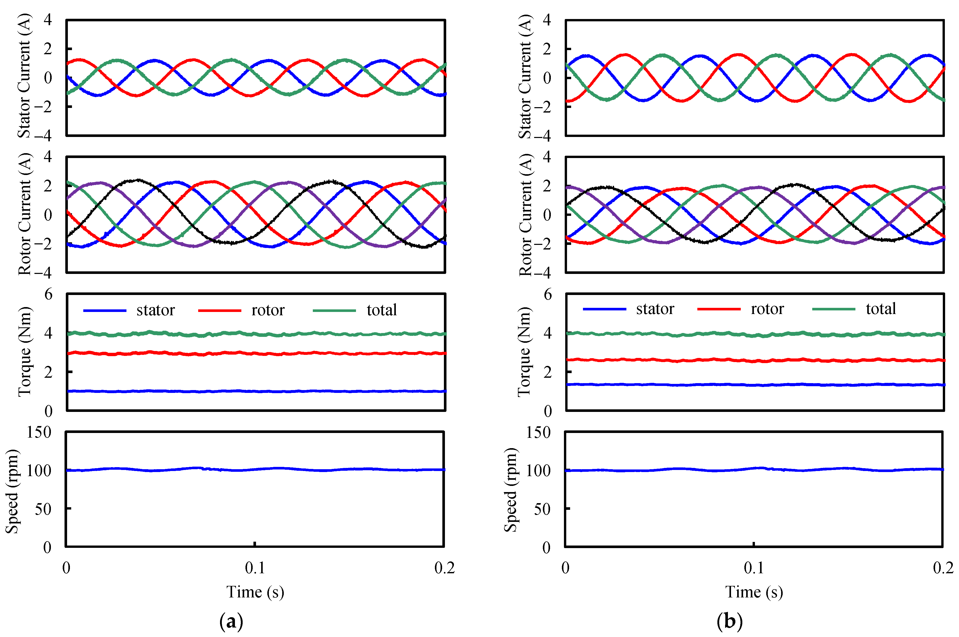 Machines 12 00588 g016a