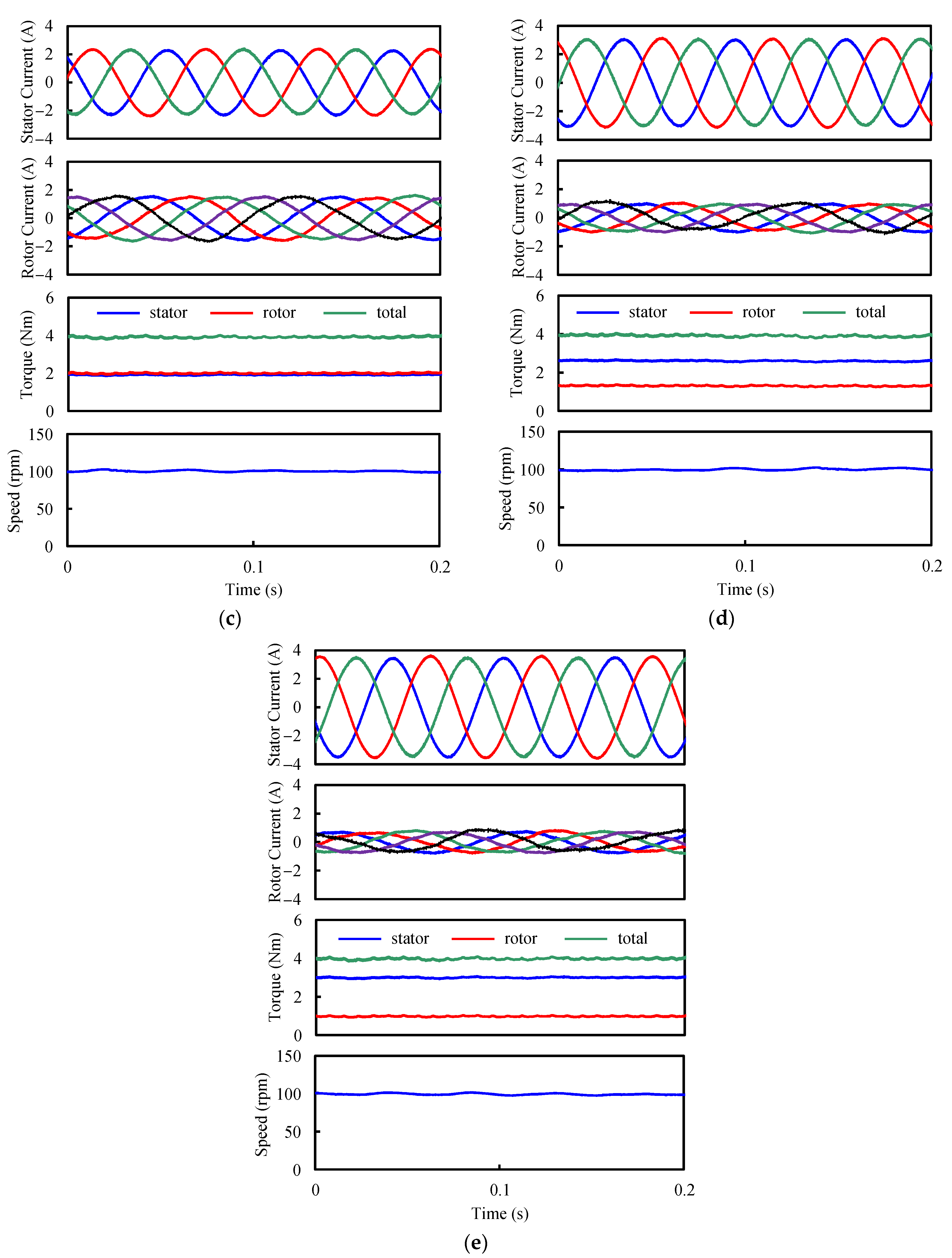 Machines 12 00588 g016b