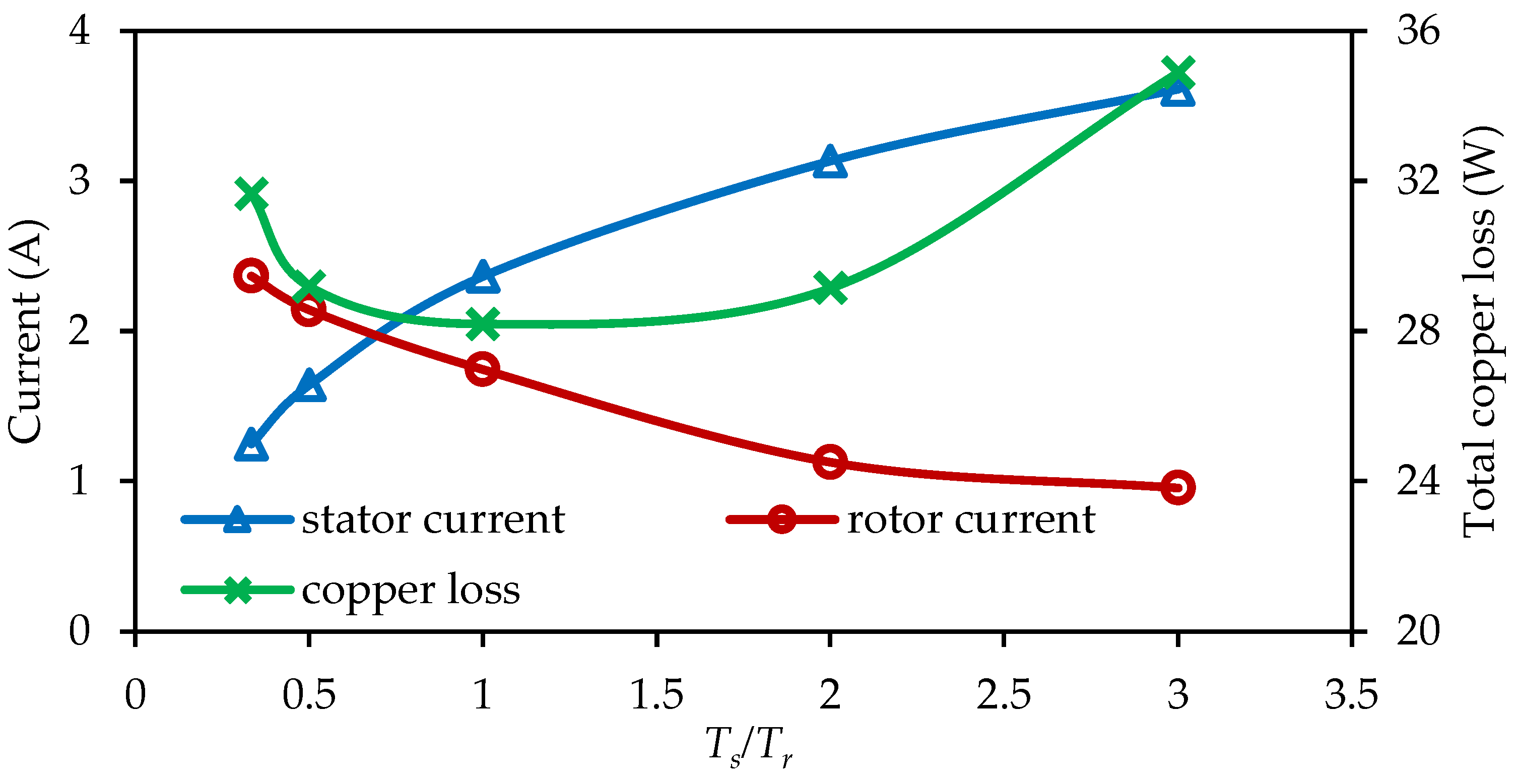 Machines 12 00588 g017