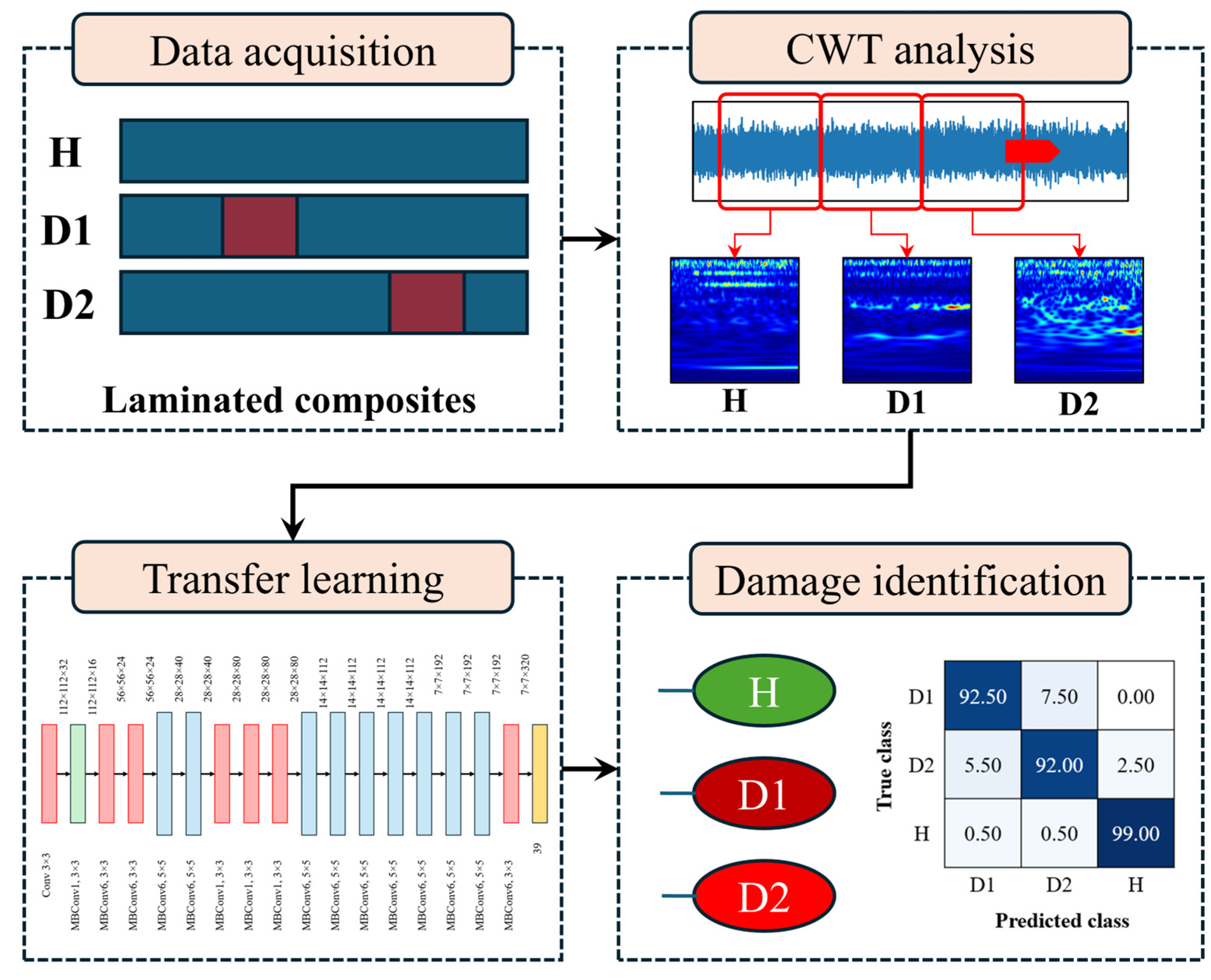 Machines 12 00589 g001