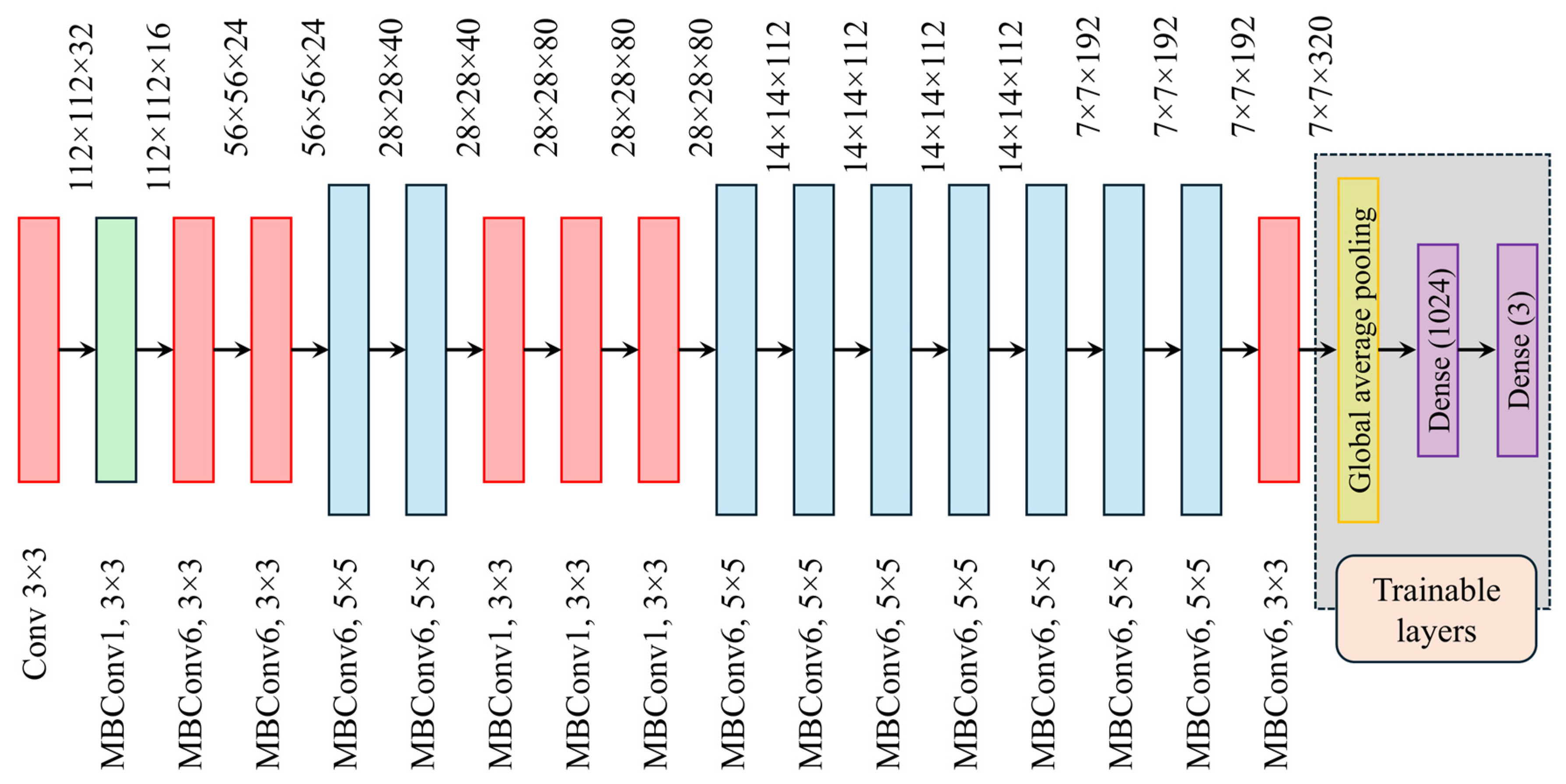 Machines 12 00589 g002