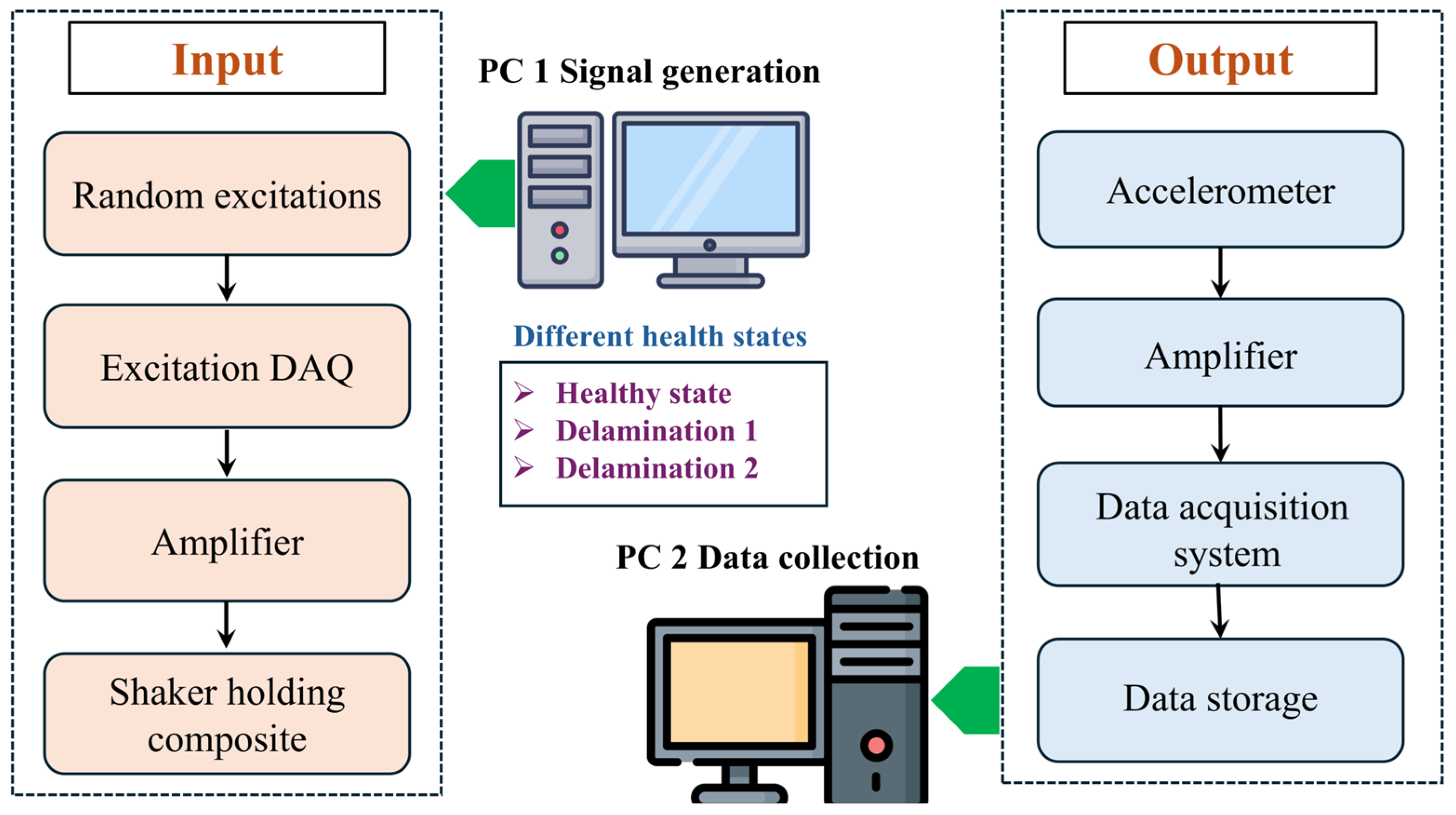 Machines 12 00589 g005