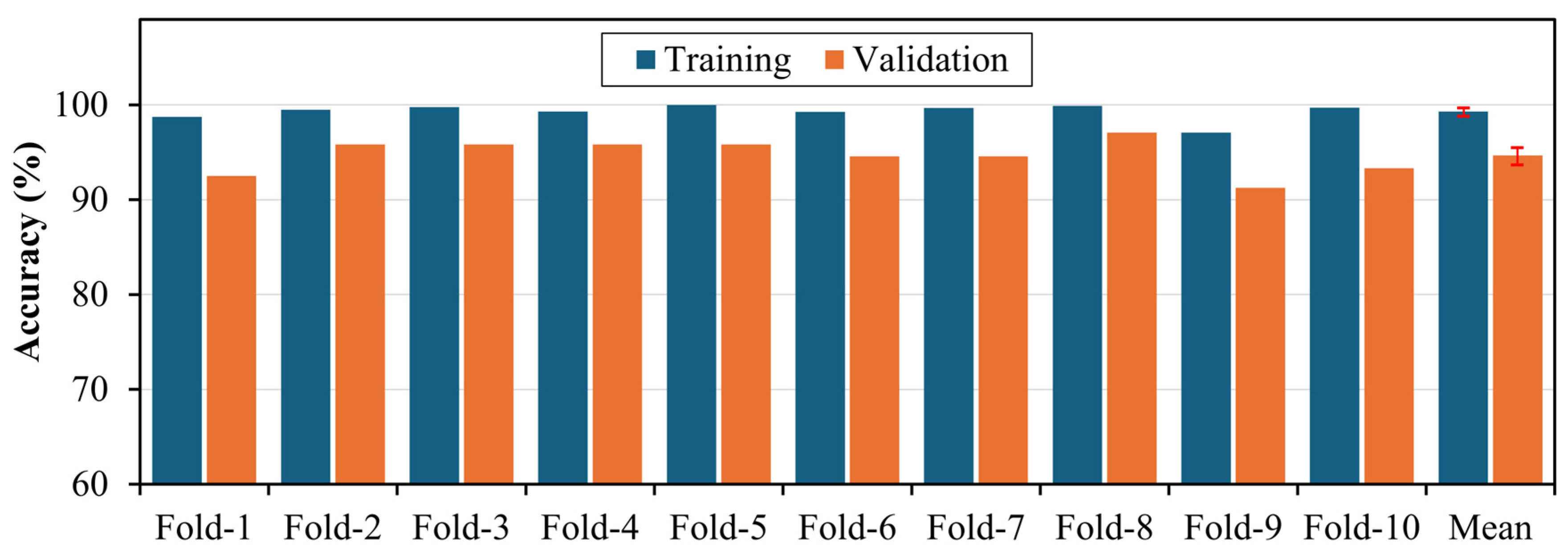 Machines 12 00589 g008