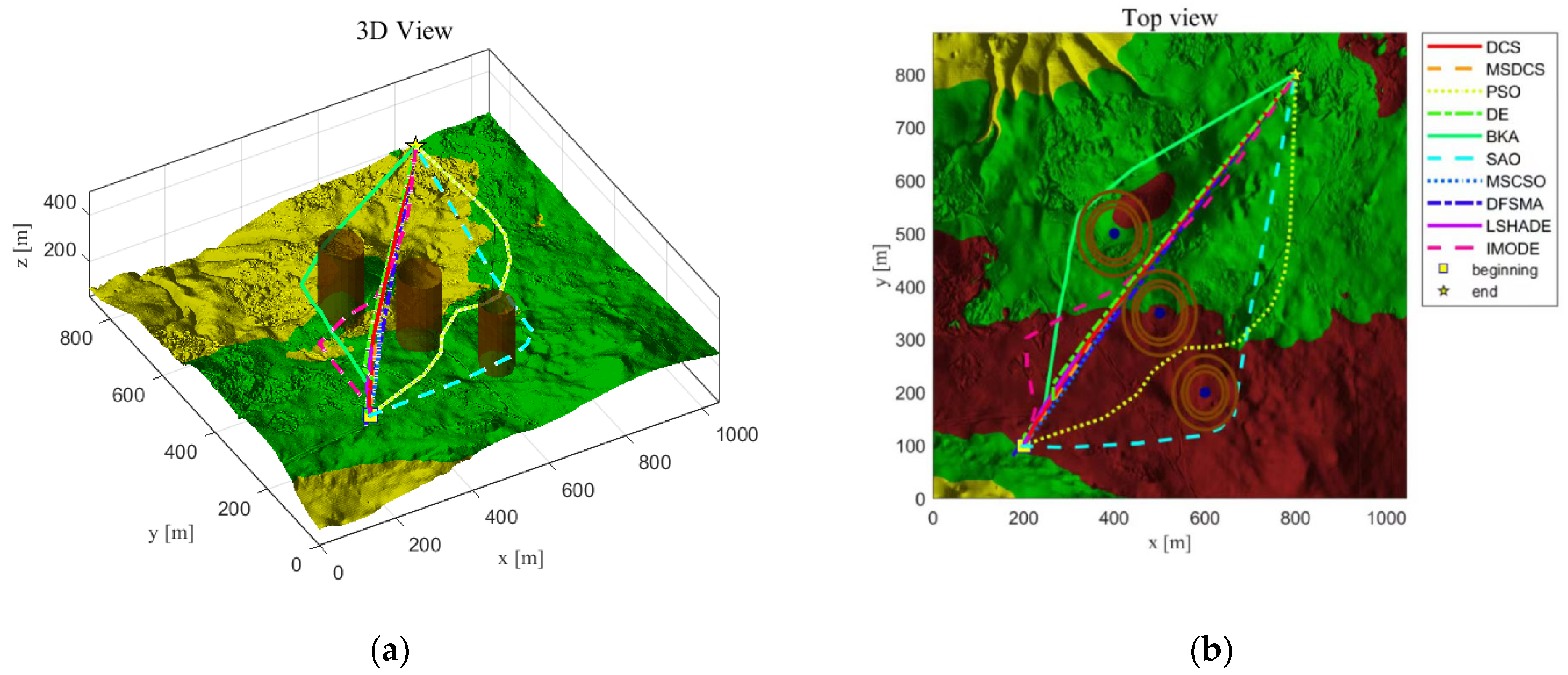 Machines 12 00591 g005
