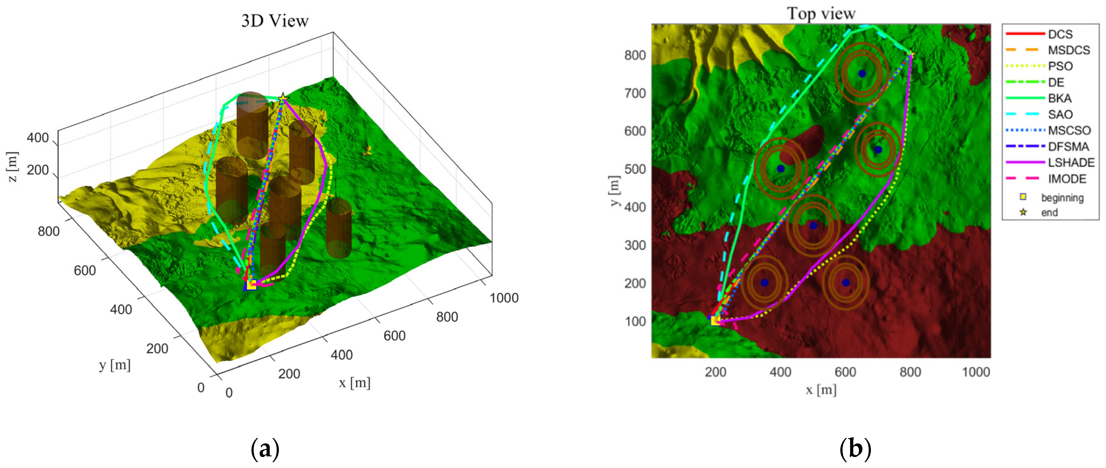Machines 12 00591 g007